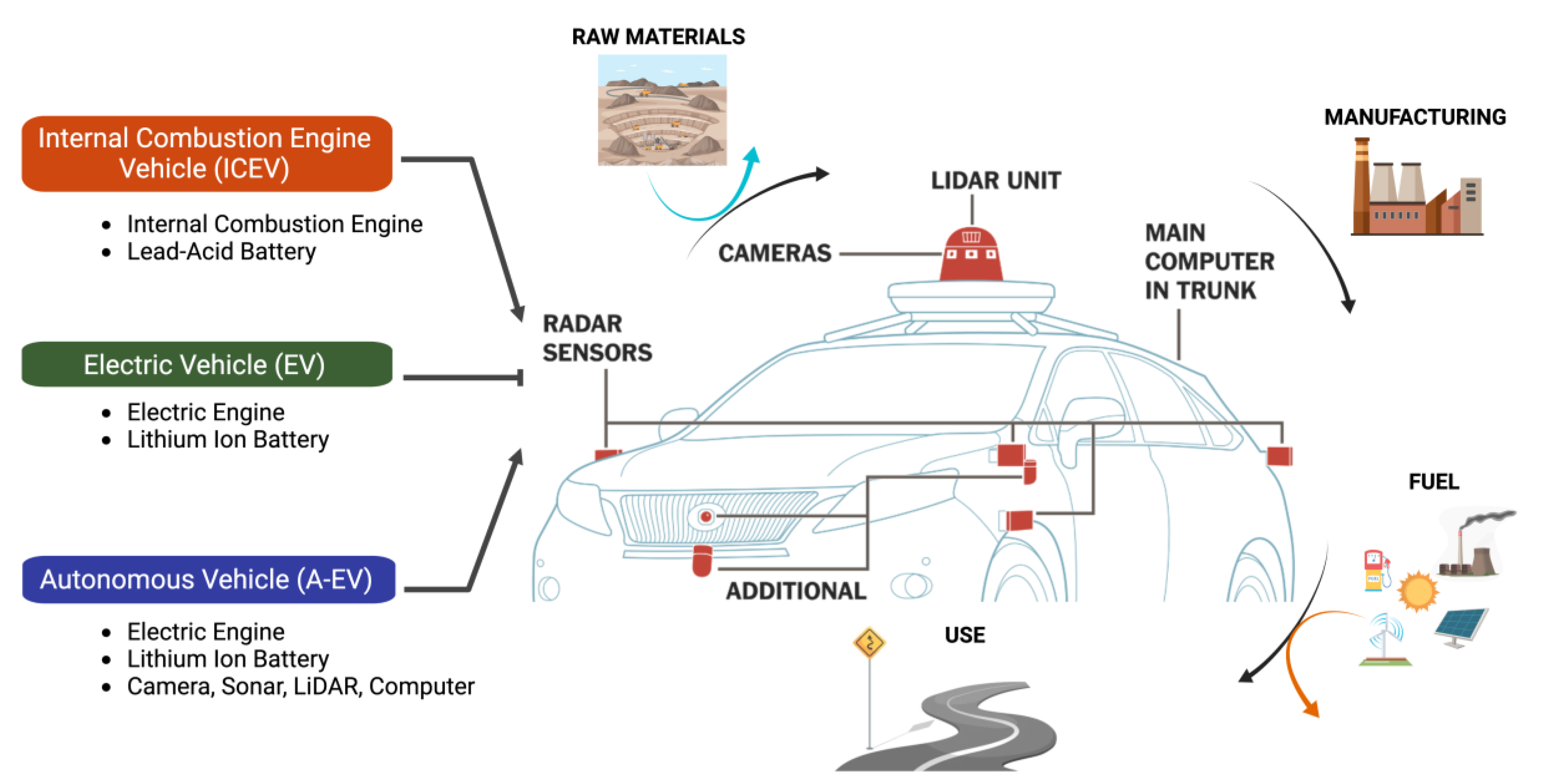 Energies 16 05009 g001