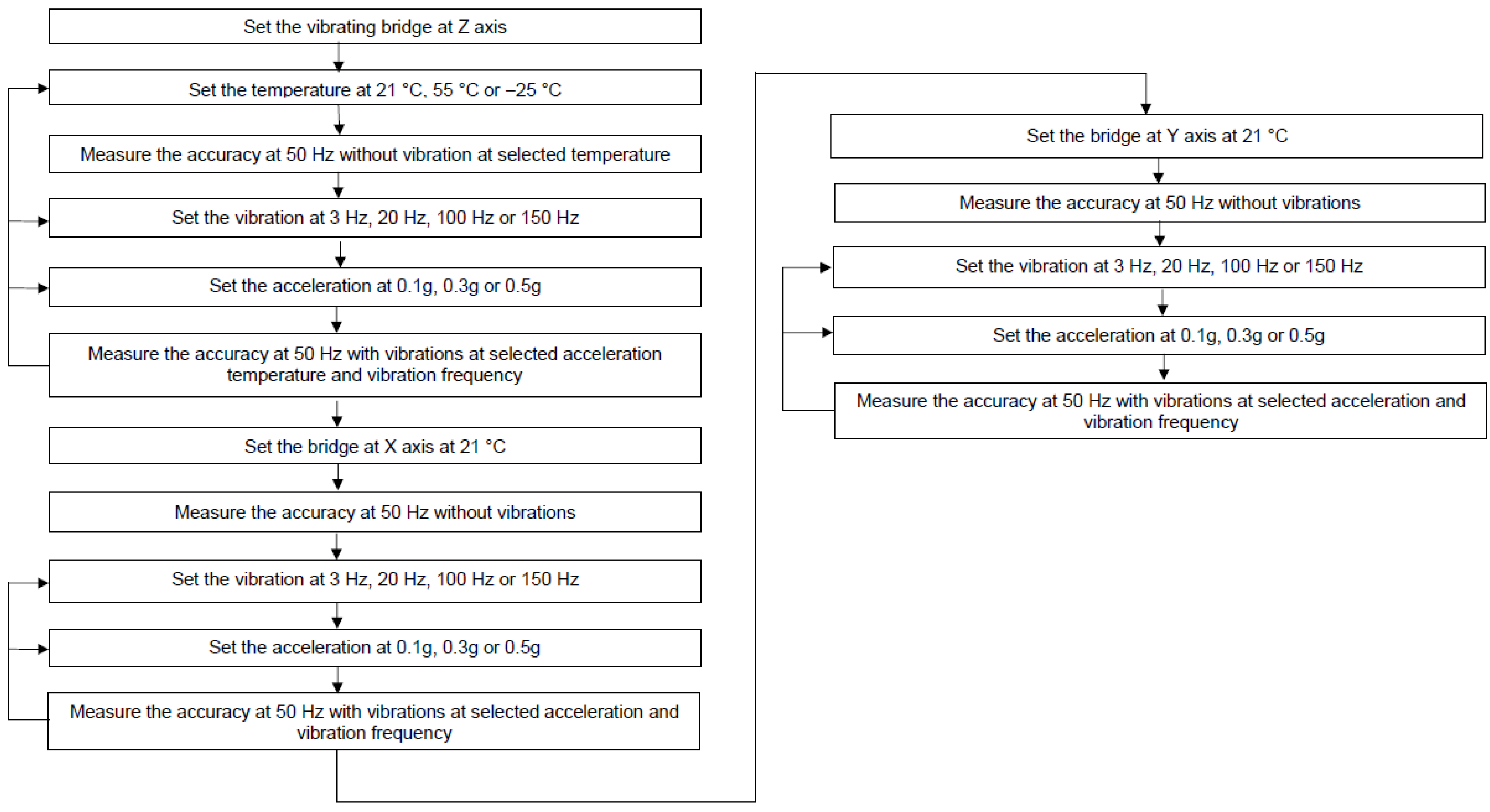 Energies 16 05012 g009
