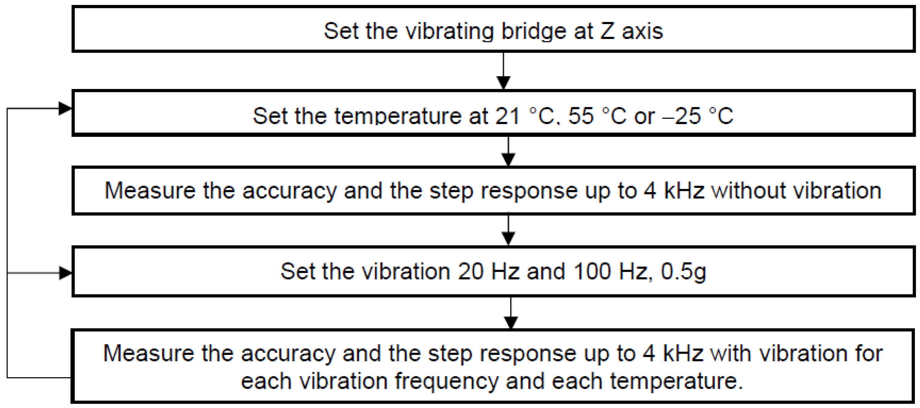 Energies 16 05012 g010