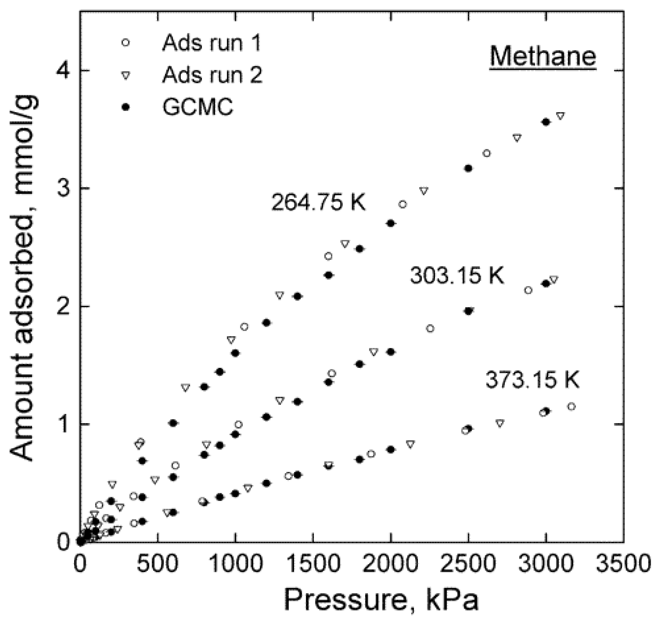 Energies 16 05013 g007 Energies 16 05013 g007