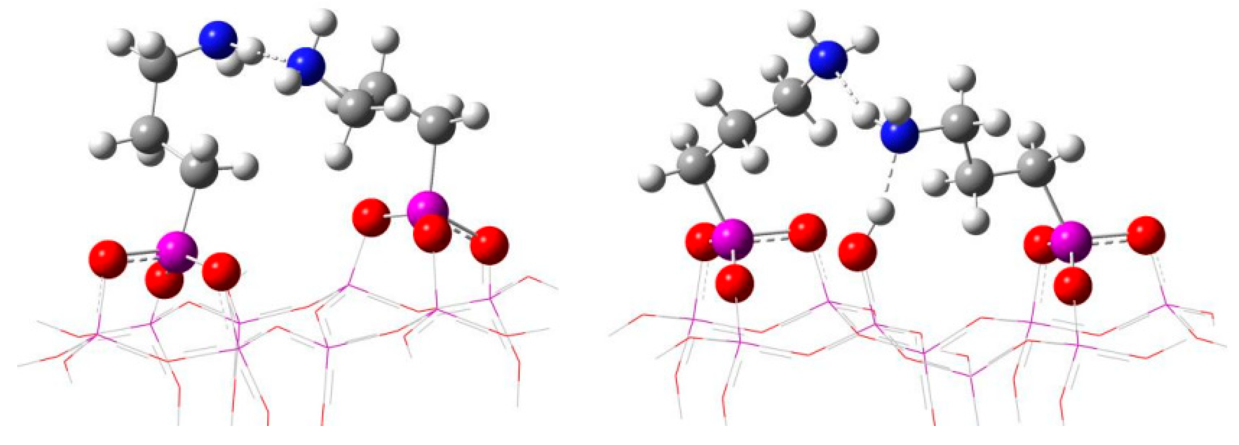 Energies 16 05013 g008 Energies 16 05013 g008