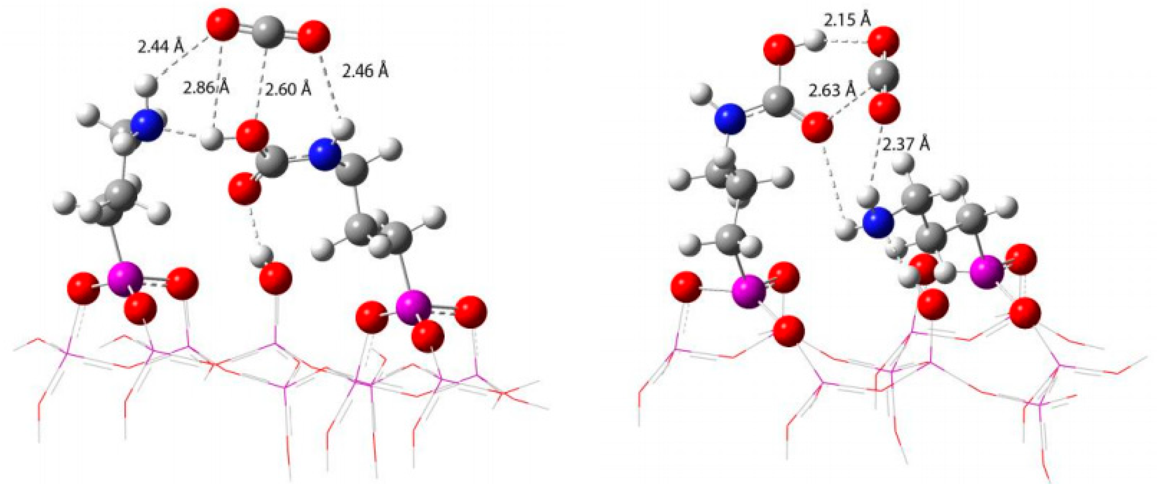 Energies 16 05013 g009 Energies 16 05013 g009