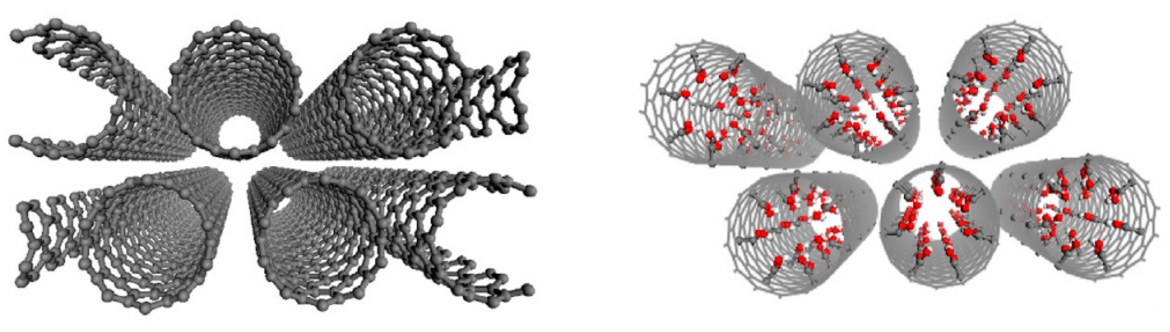 Energies 16 05013 g015 Energies 16 05013 g015