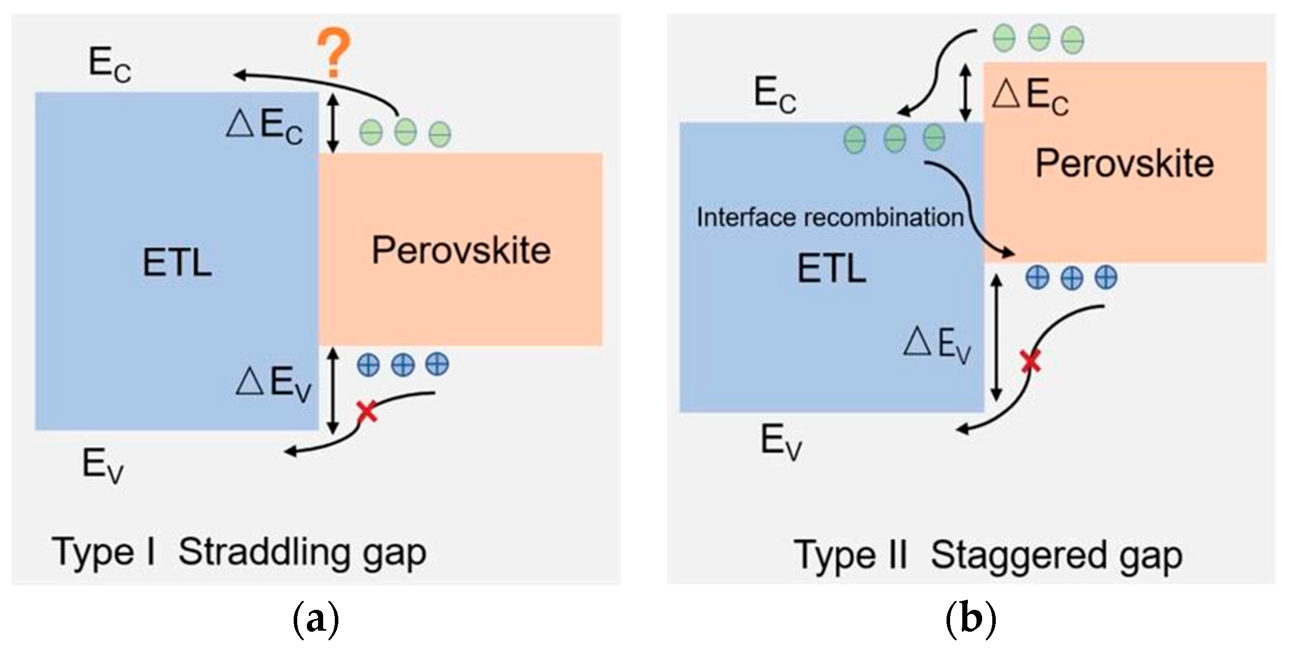 Energies 16 05015 g008