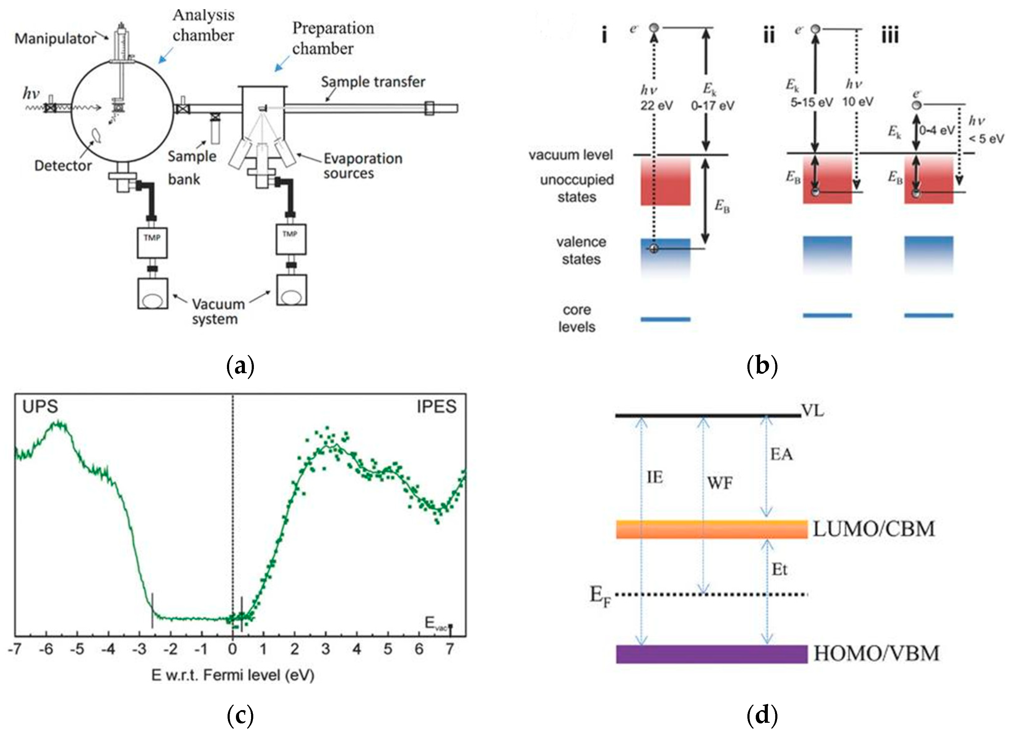 Energies 16 05015 g009
