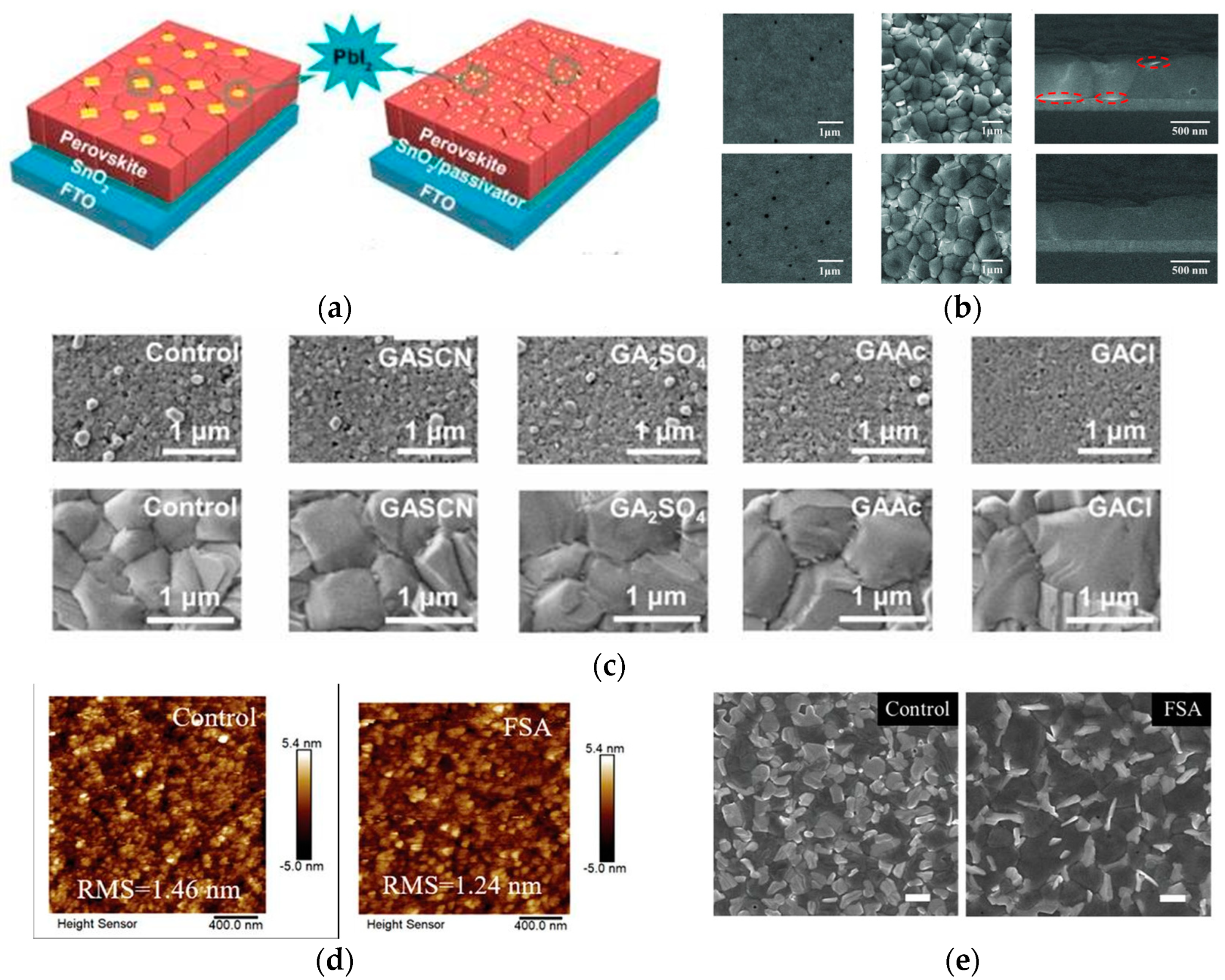 Energies 16 05015 g012