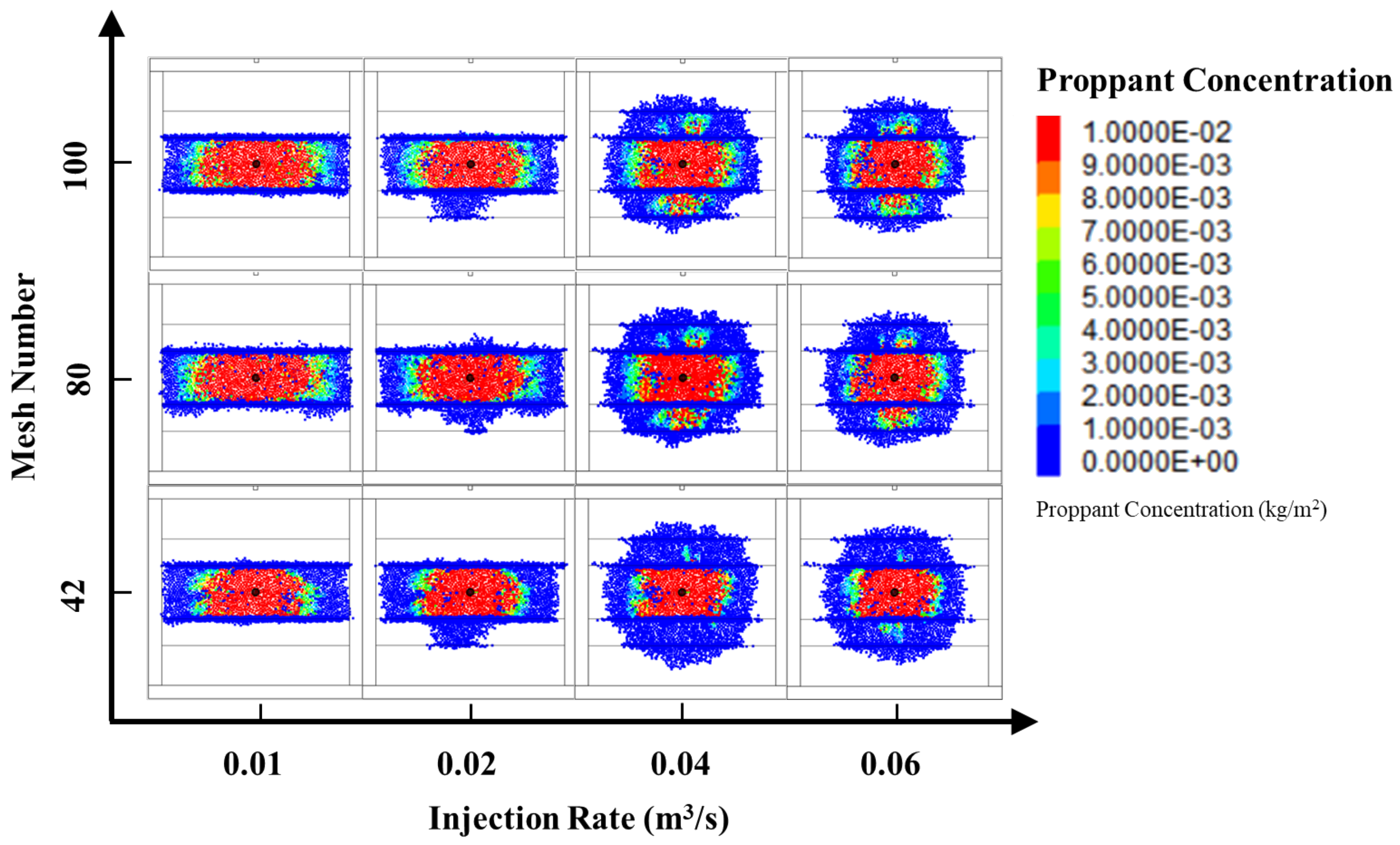 Energies 16 05017 g011