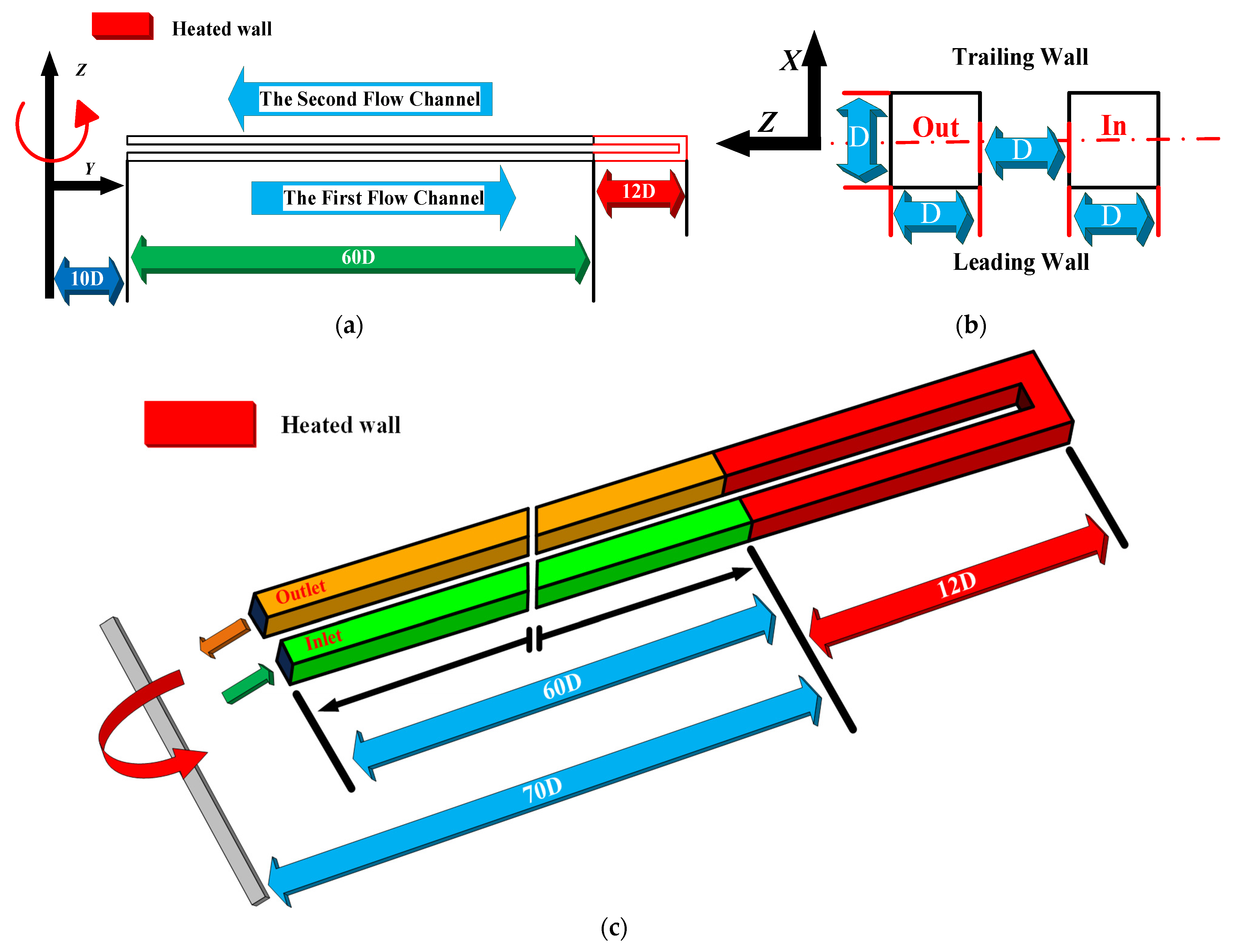 Energies 16 05020 g001