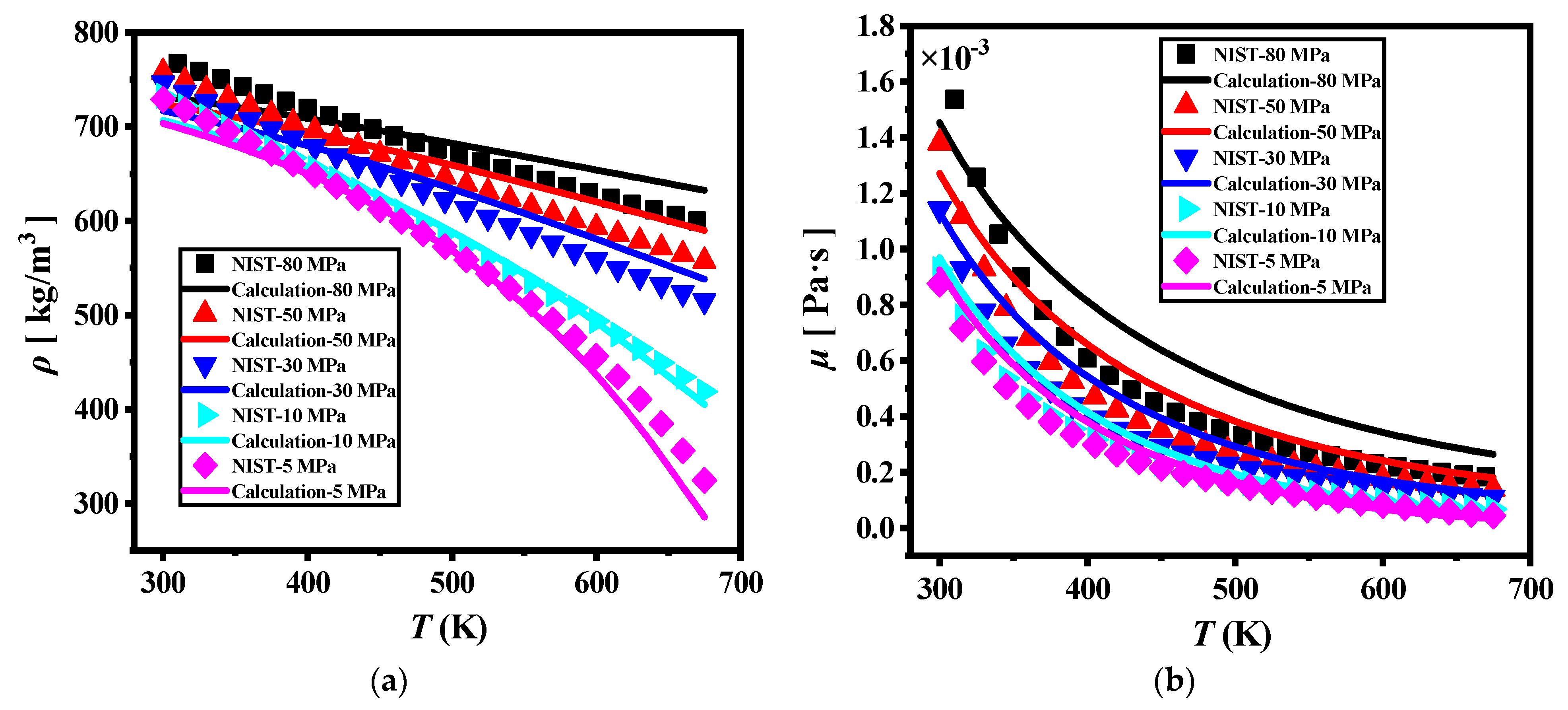 Energies 16 05020 g002