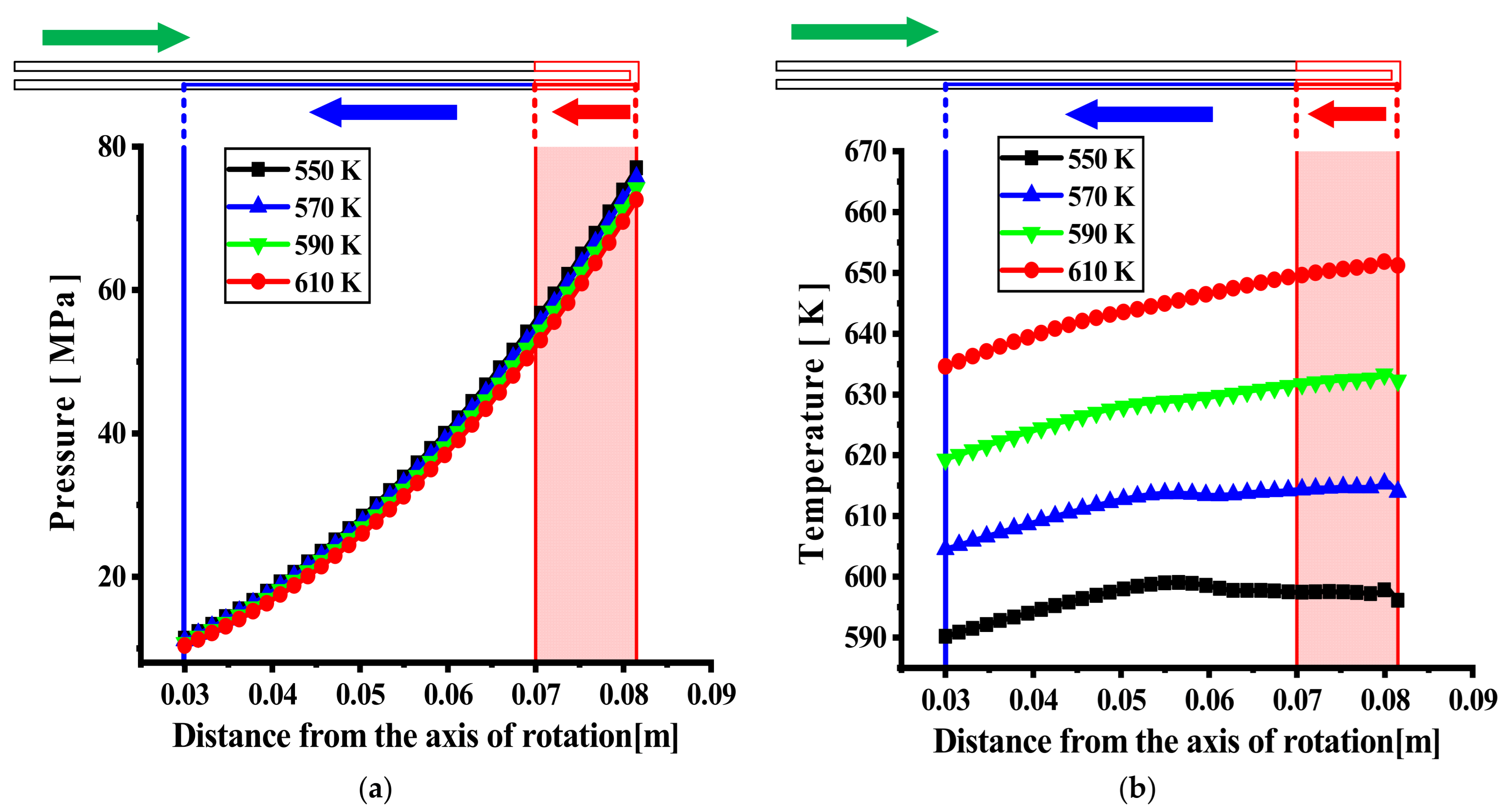 Energies 16 05020 g008