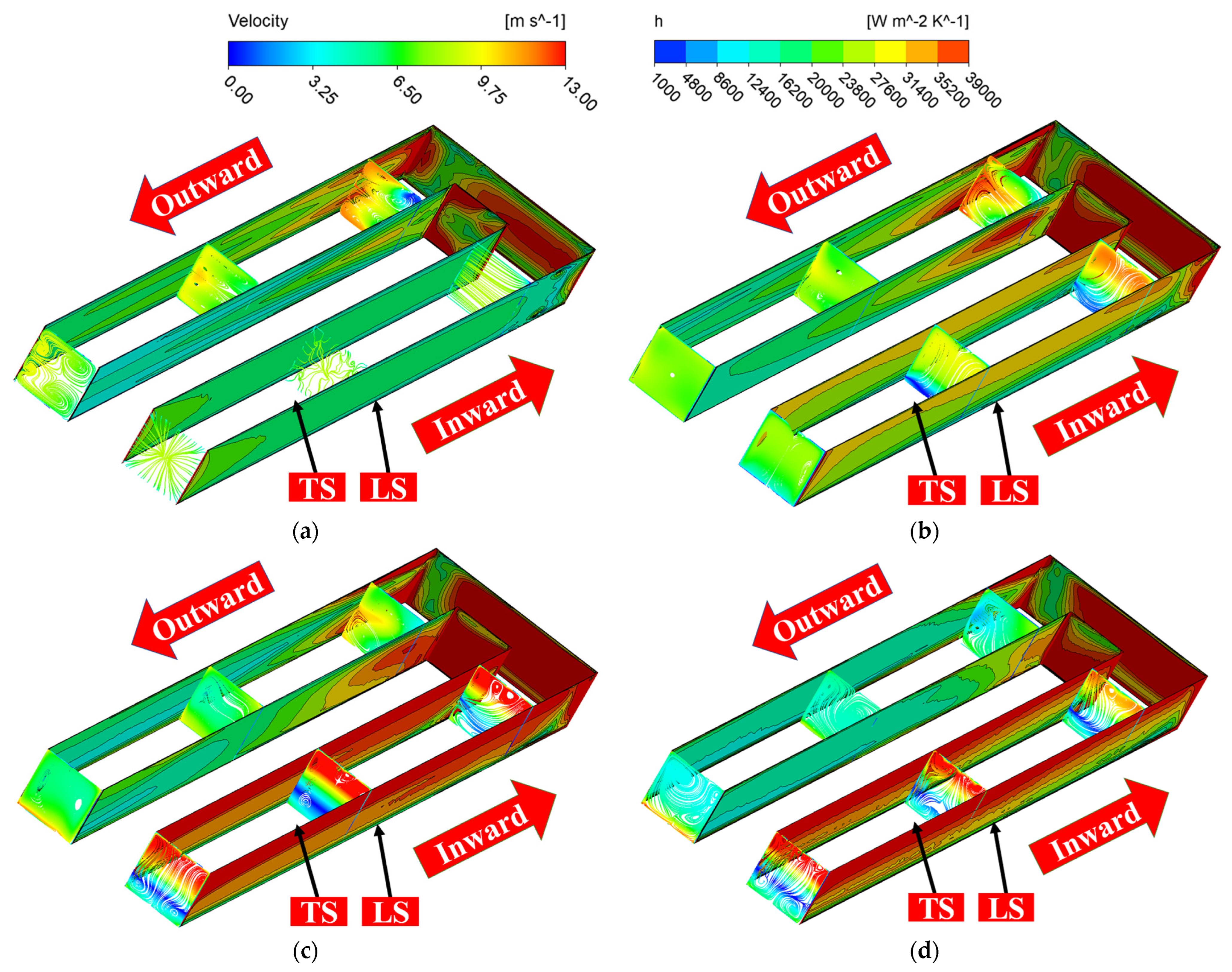 Energies 16 05020 g014