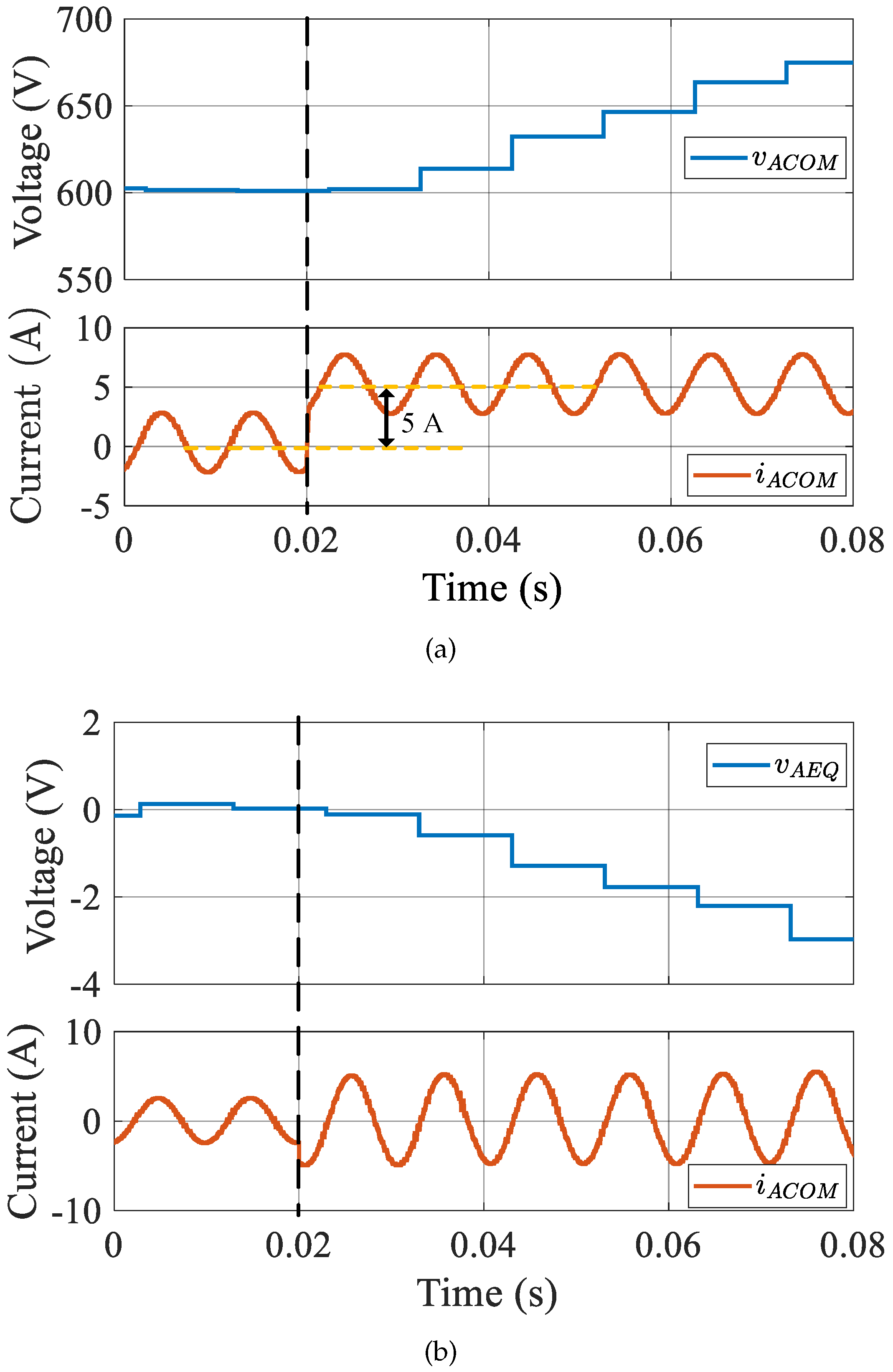 Energies 16 05022 g003