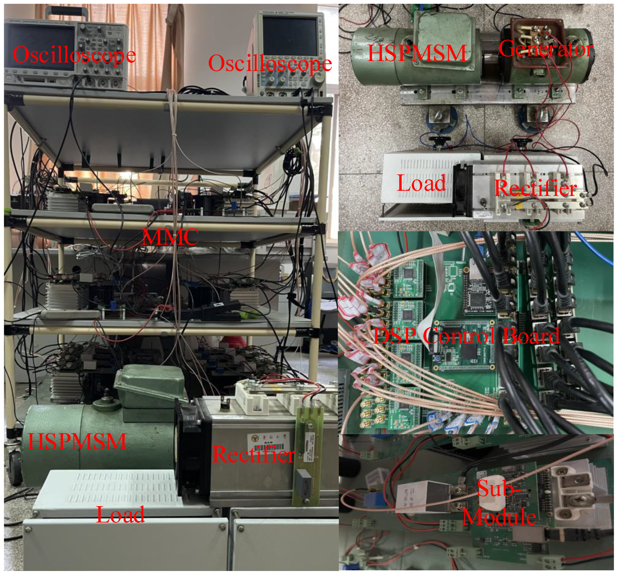 Energies 16 05022 g008