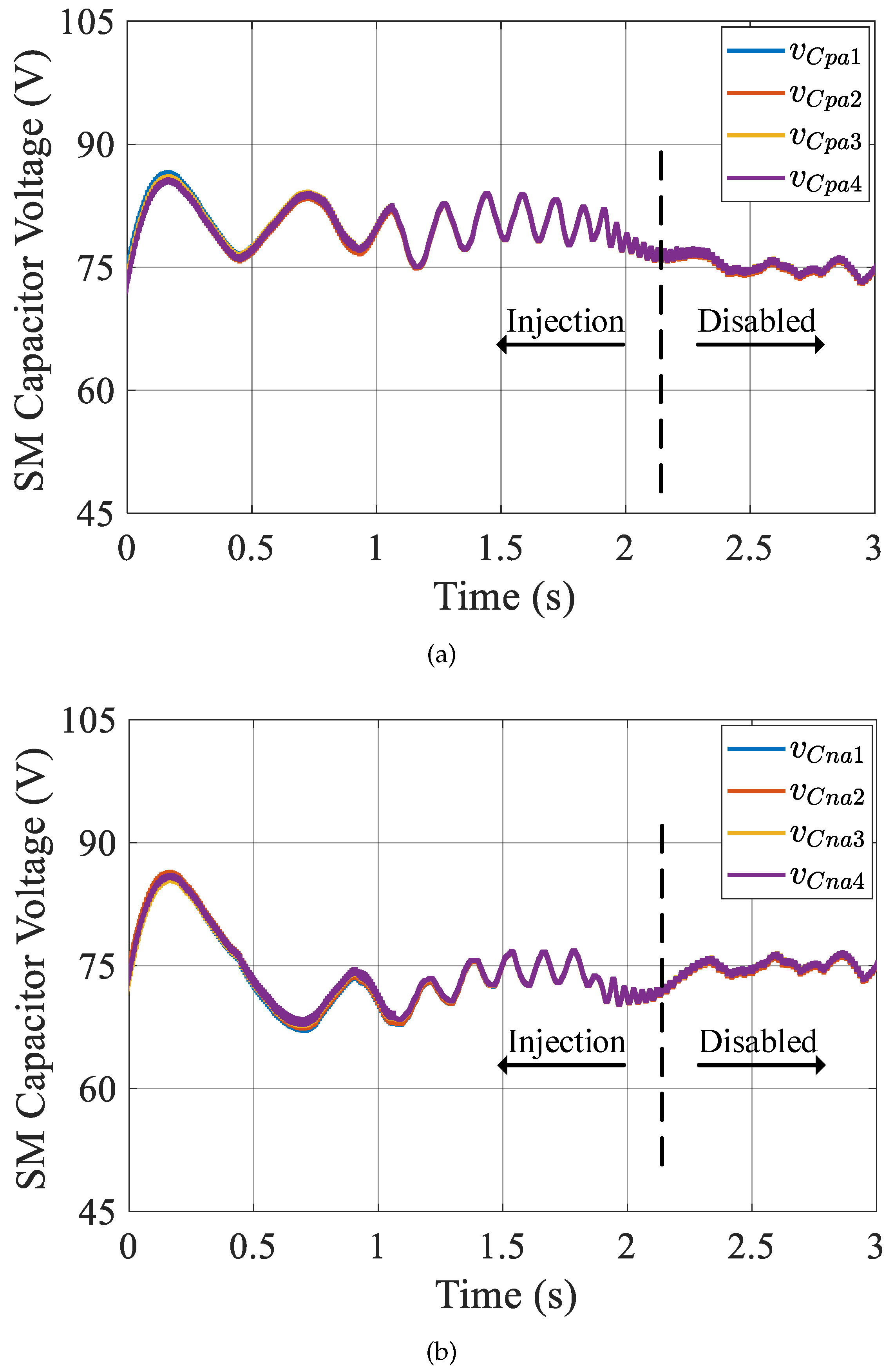 Energies 16 05022 g009