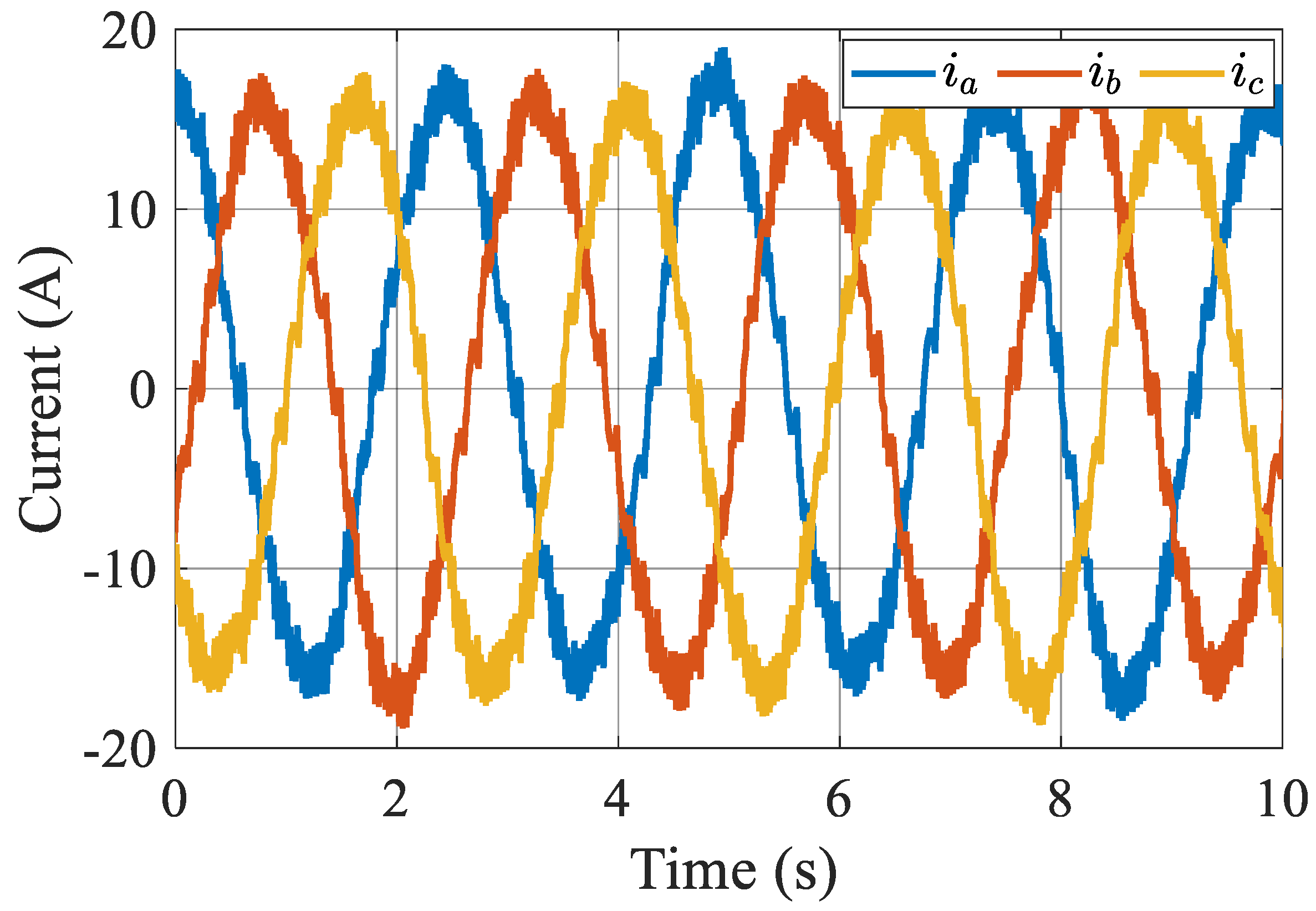 Energies 16 05022 g015