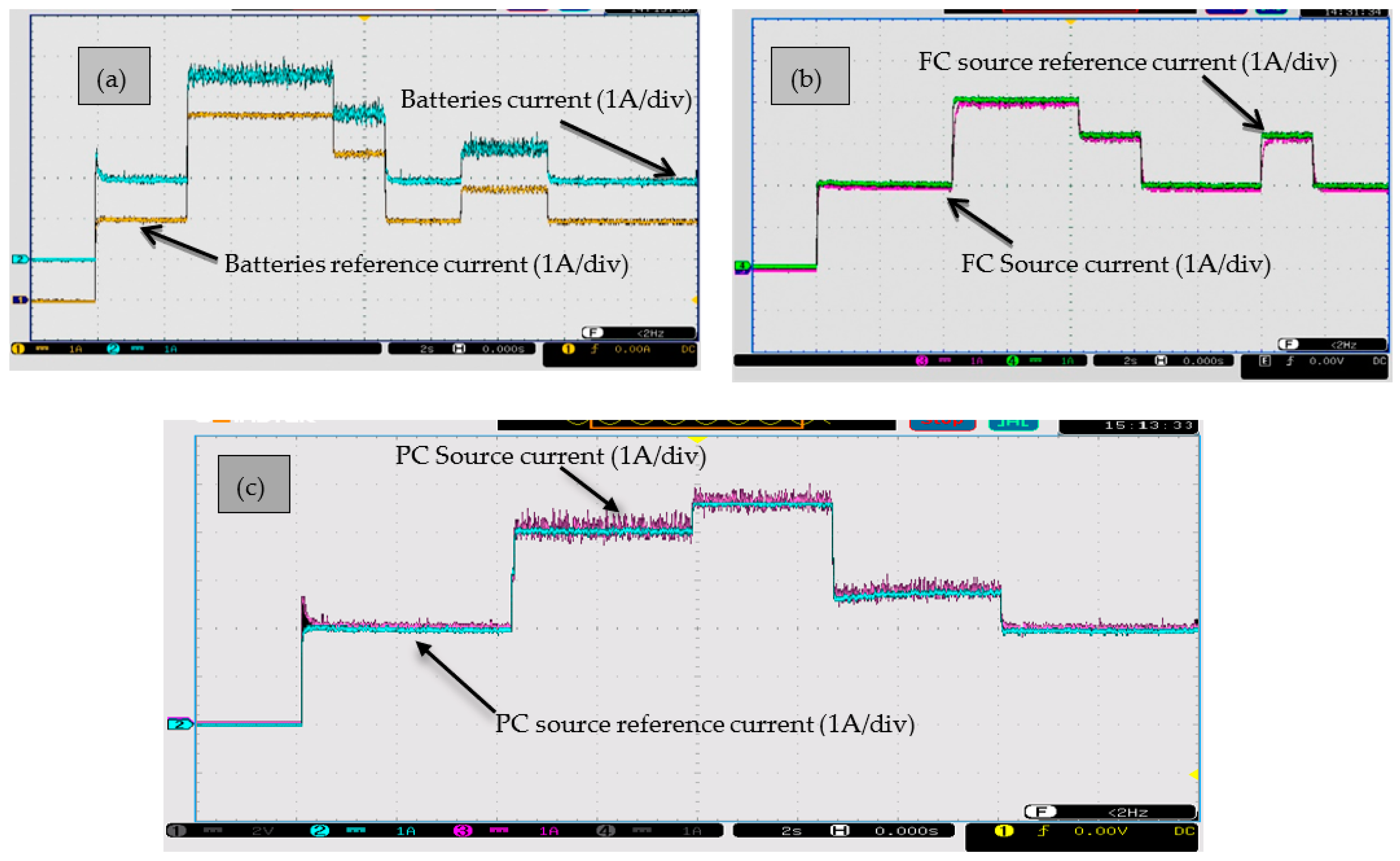 Energies 16 05023 g013