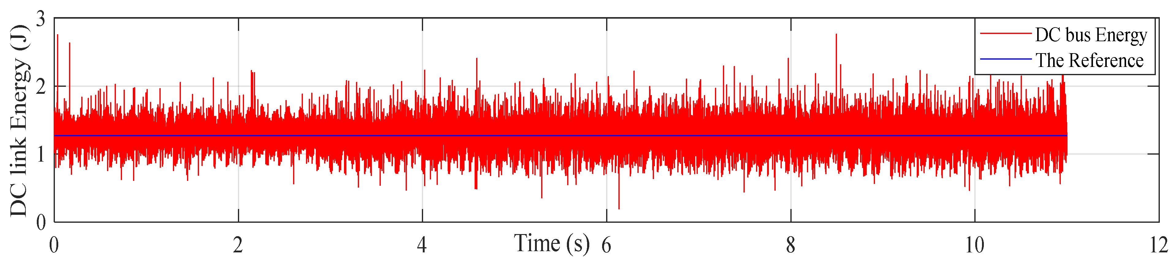 Energies 16 05023 g015