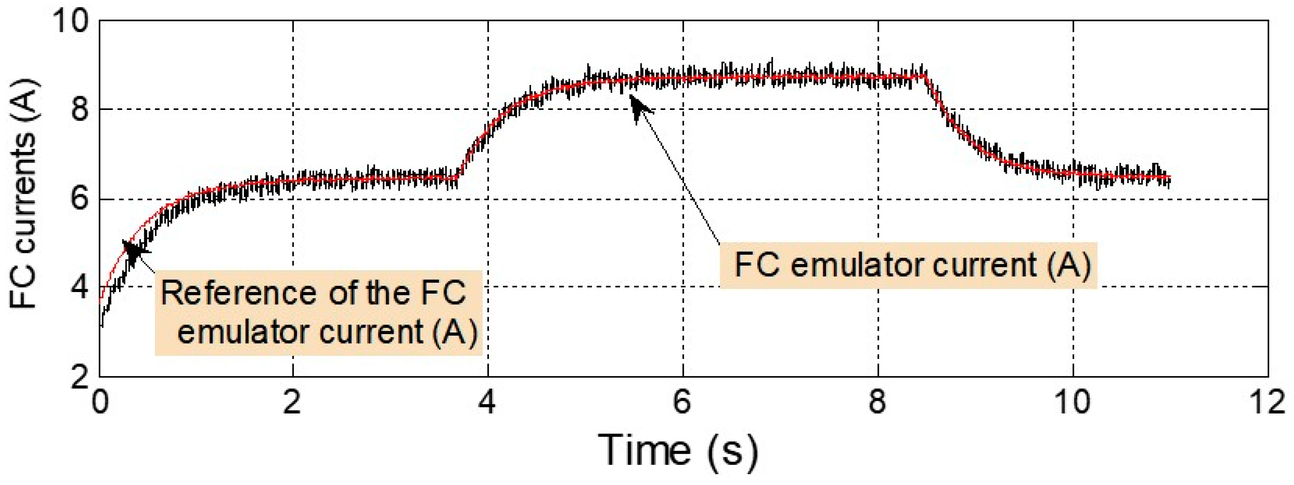 Energies 16 05023 g021b