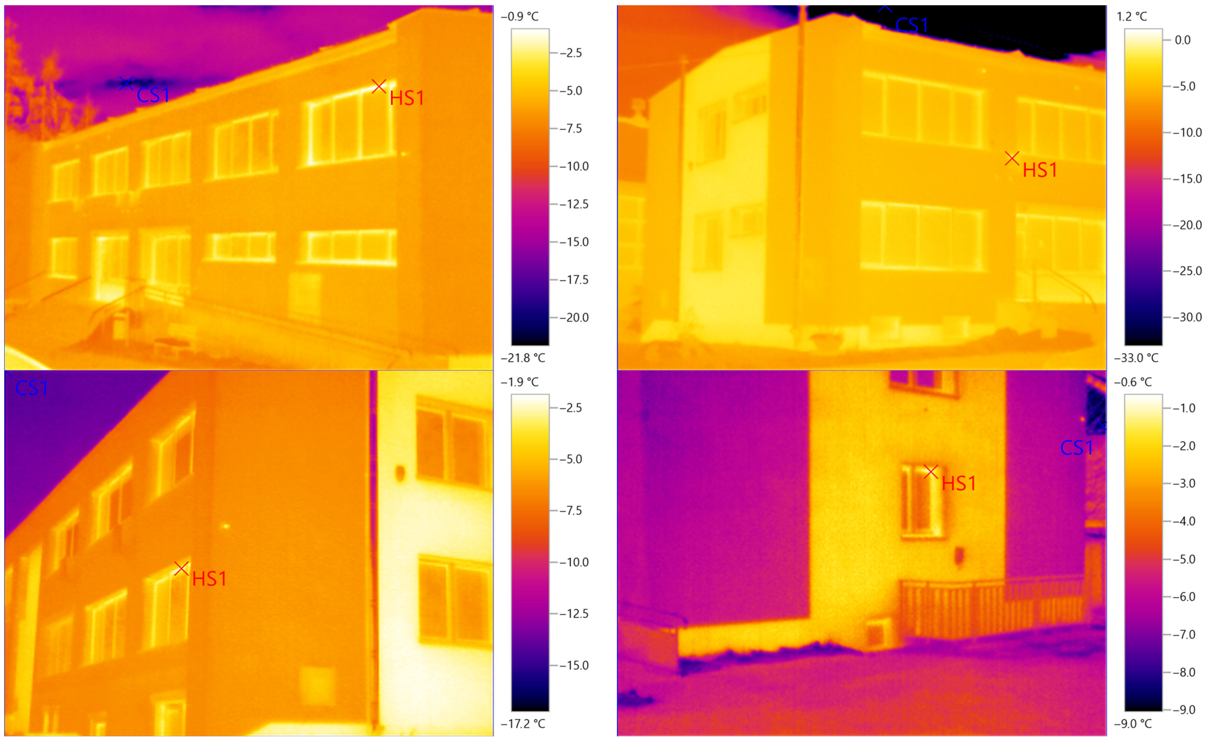 Energies 16 05026 g008