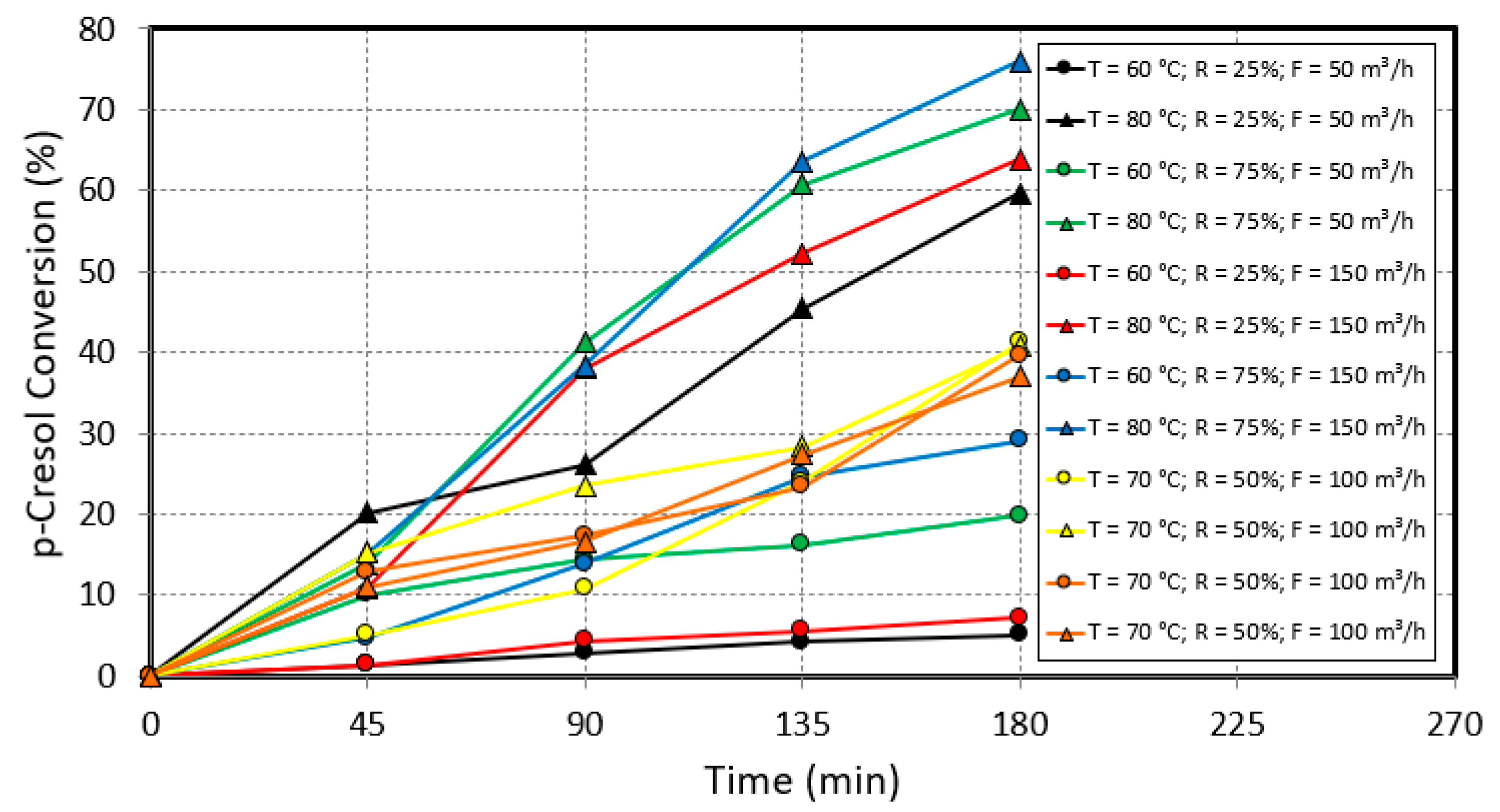 Energies 16 05027 g002 Energies 16 05027 g002