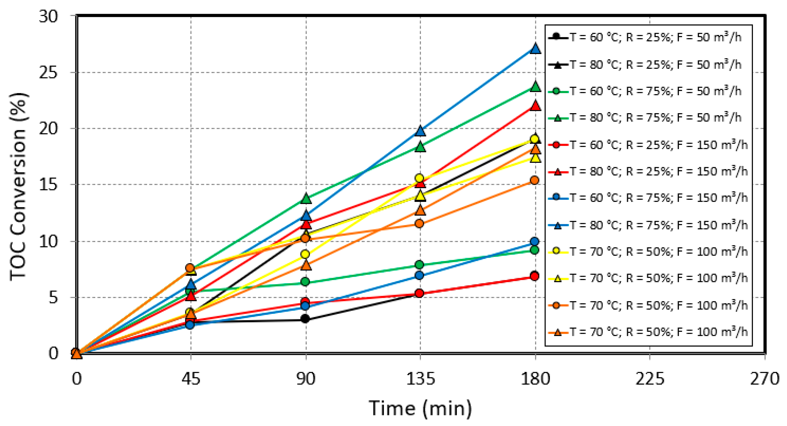 Energies 16 05027 g003 Energies 16 05027 g003