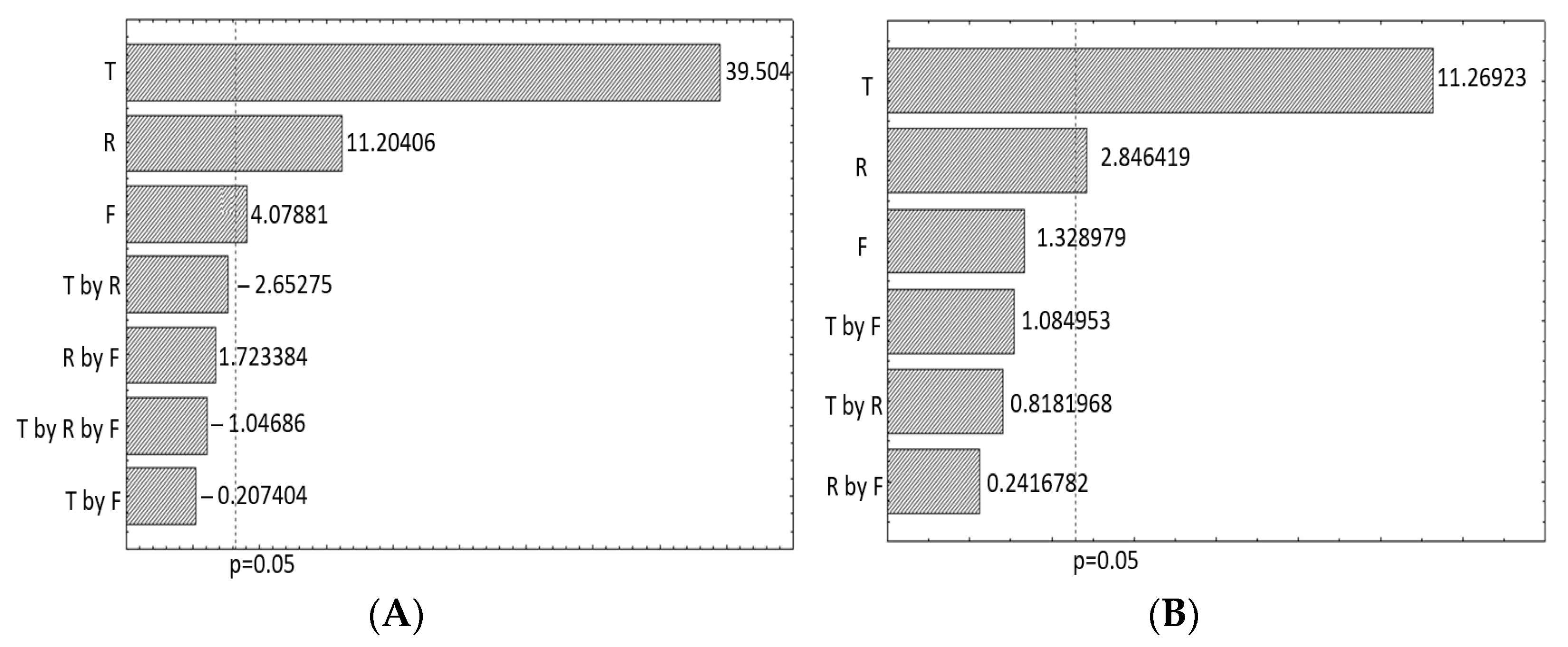 Energies 16 05027 g004 Energies 16 05027 g004