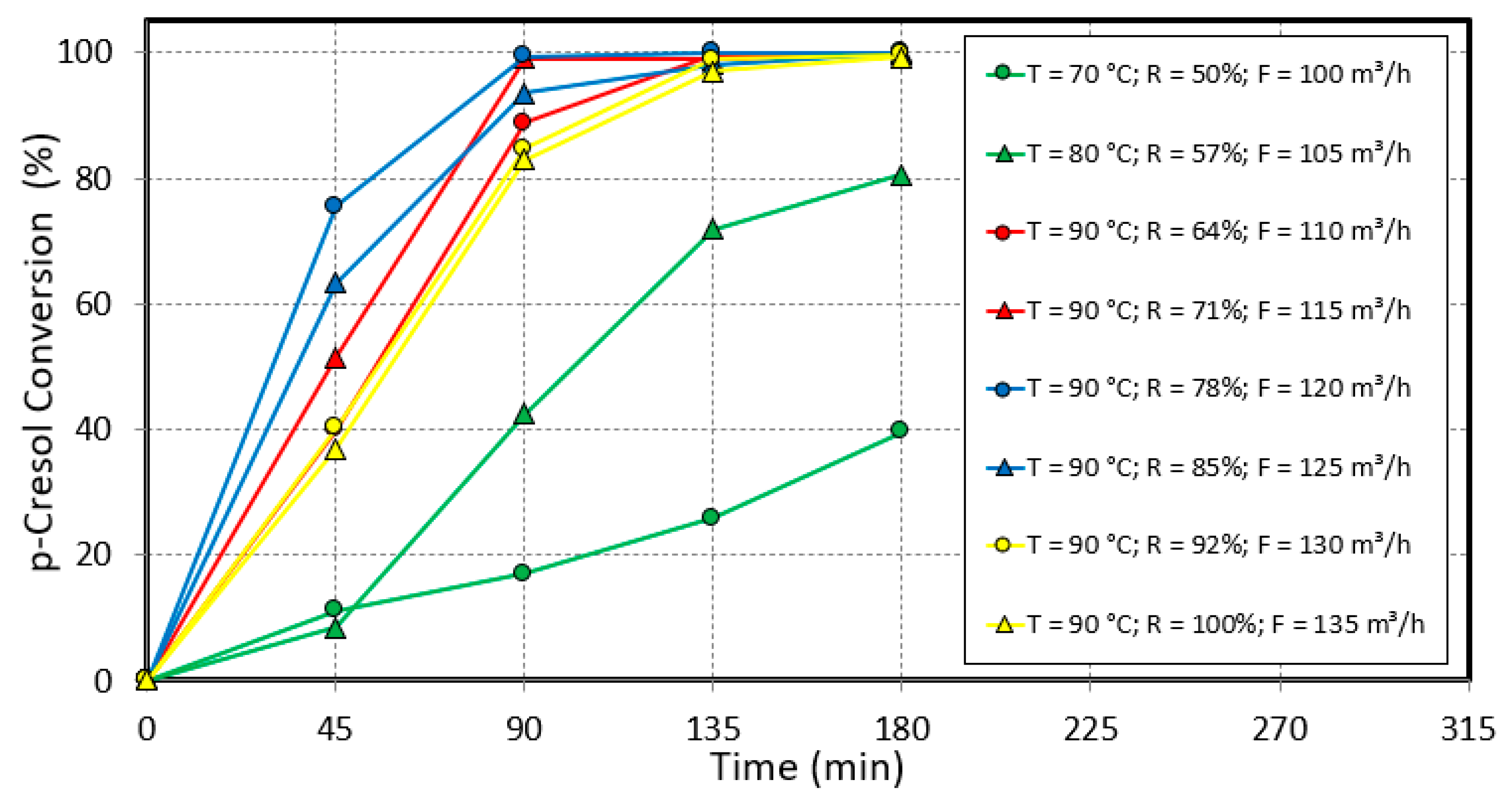 Energies 16 05027 g005 Energies 16 05027 g005