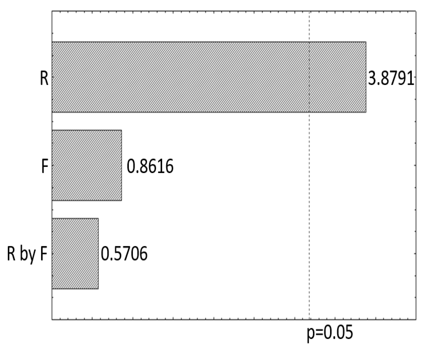 Energies 16 05027 g007 Energies 16 05027 g007