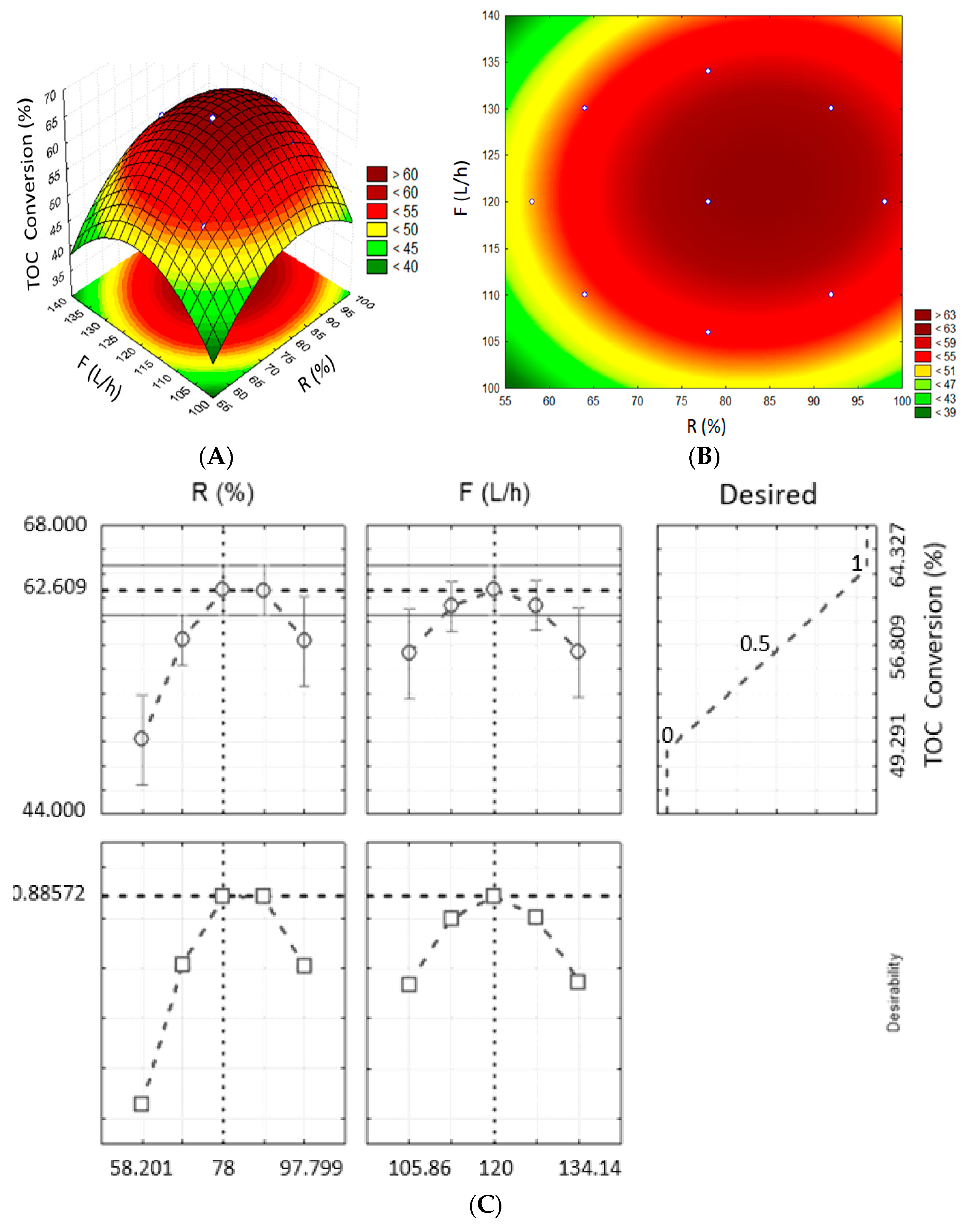 Energies 16 05027 g008 Energies 16 05027 g008