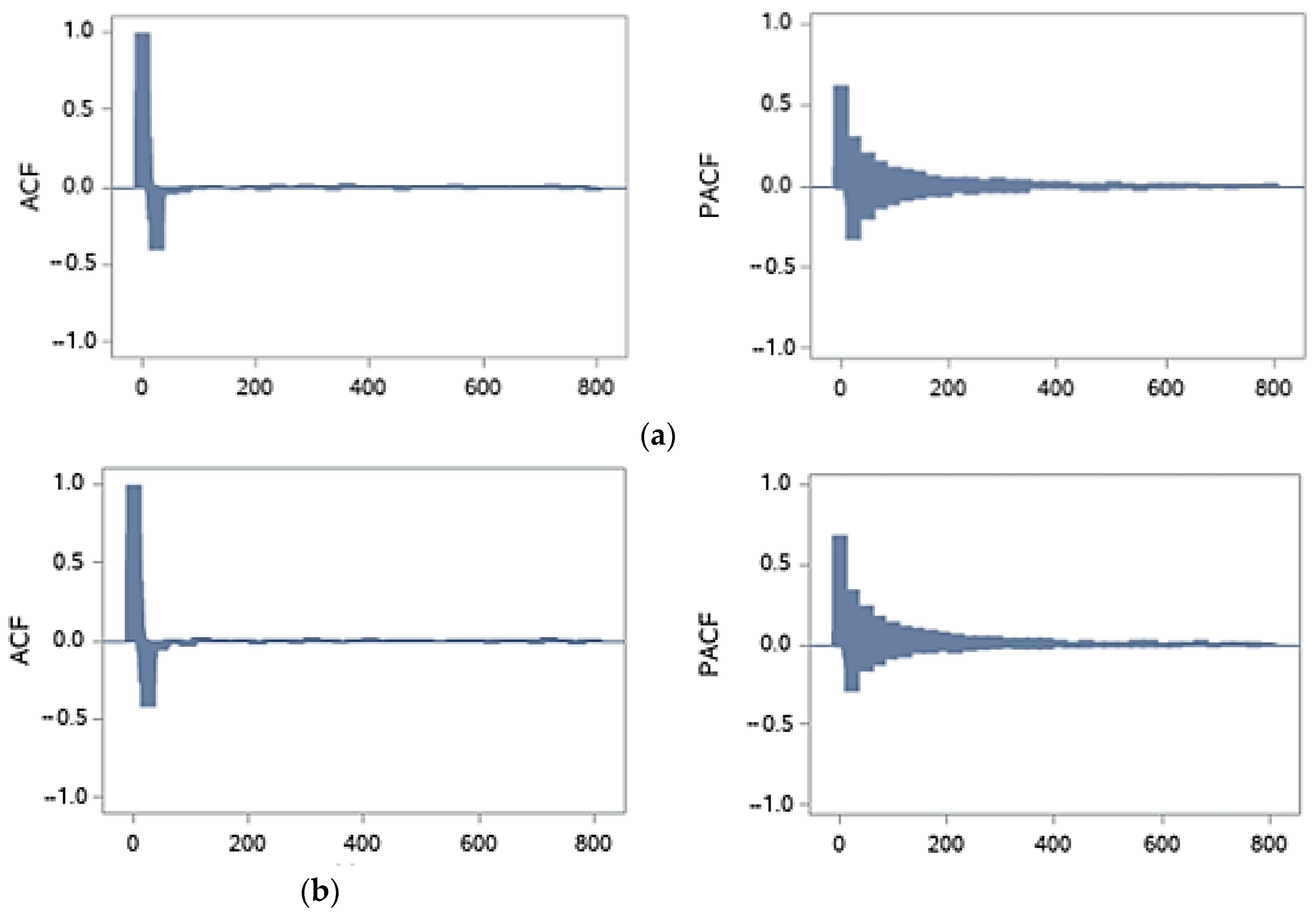 Energies 16 05029 g0a4 Energies 16 05029 g0a4