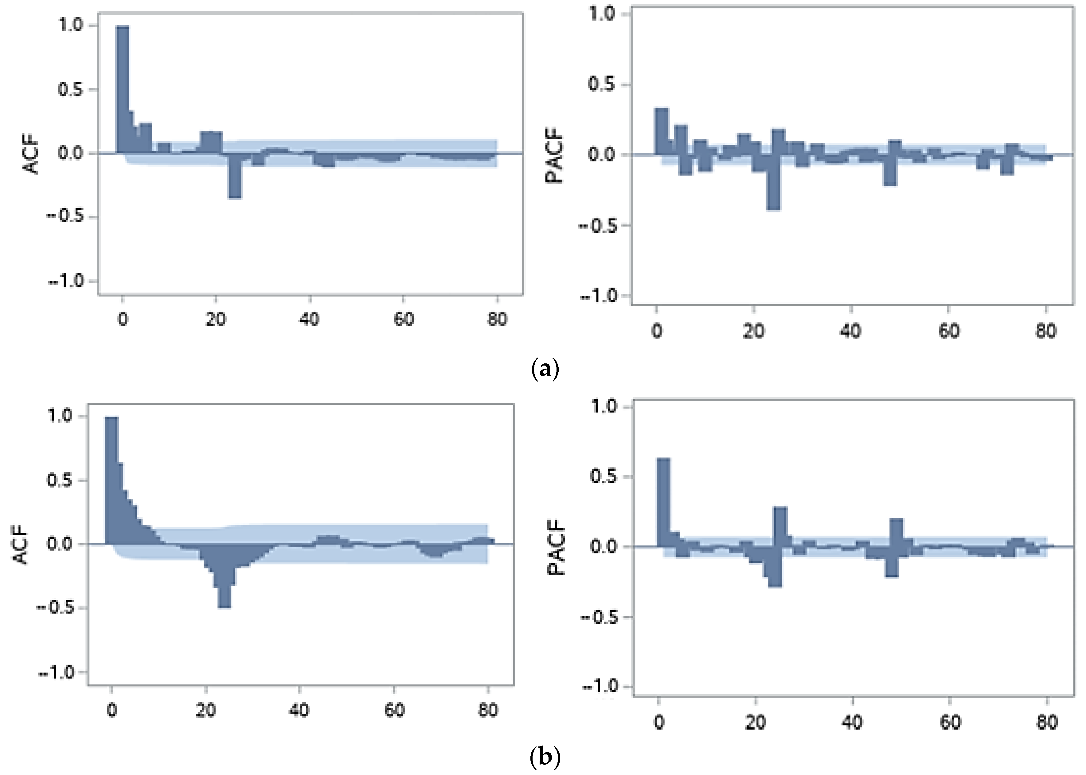 Energies 16 05029 g0a6 Energies 16 05029 g0a6