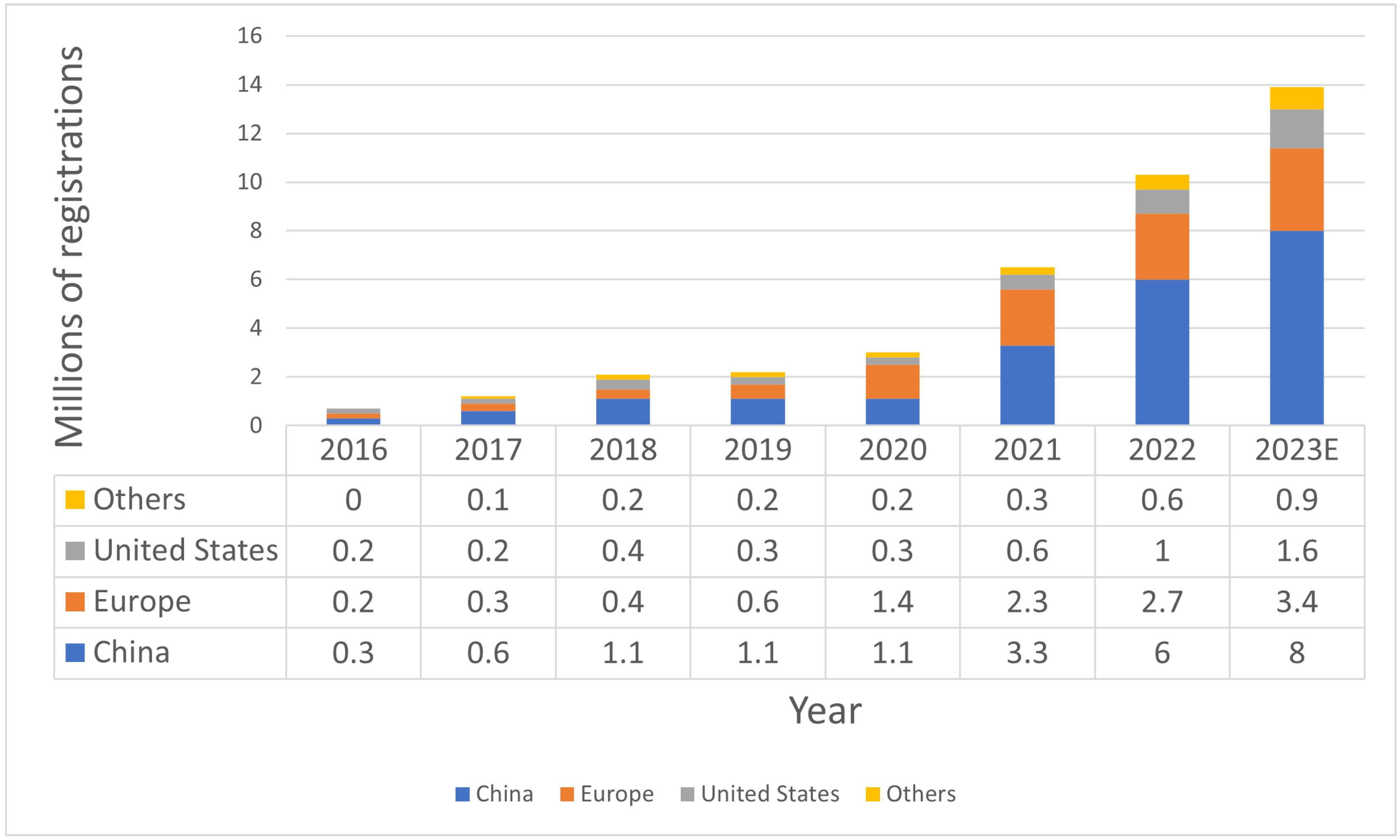 Energies 16 05030 g001 Energies 16 05030 g001