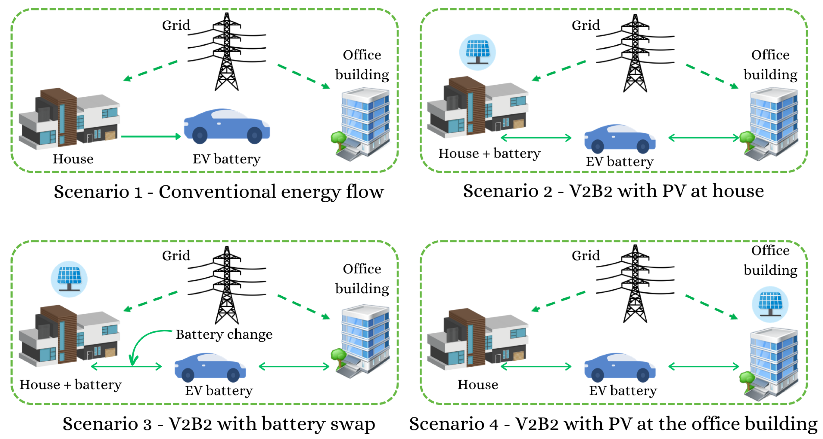 Energies 16 05030 g002 Energies 16 05030 g002