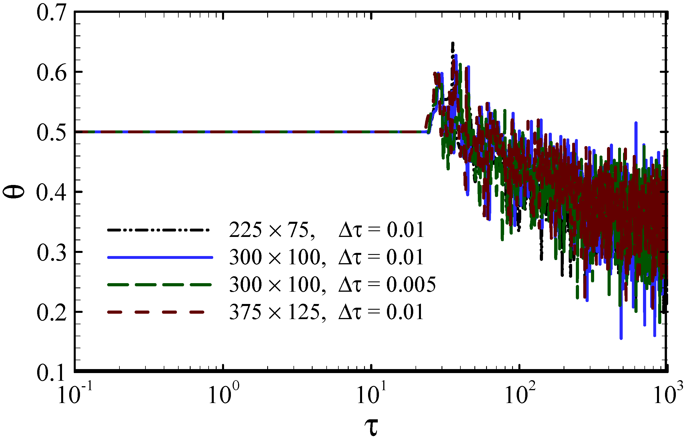 Energies 16 05031 g002