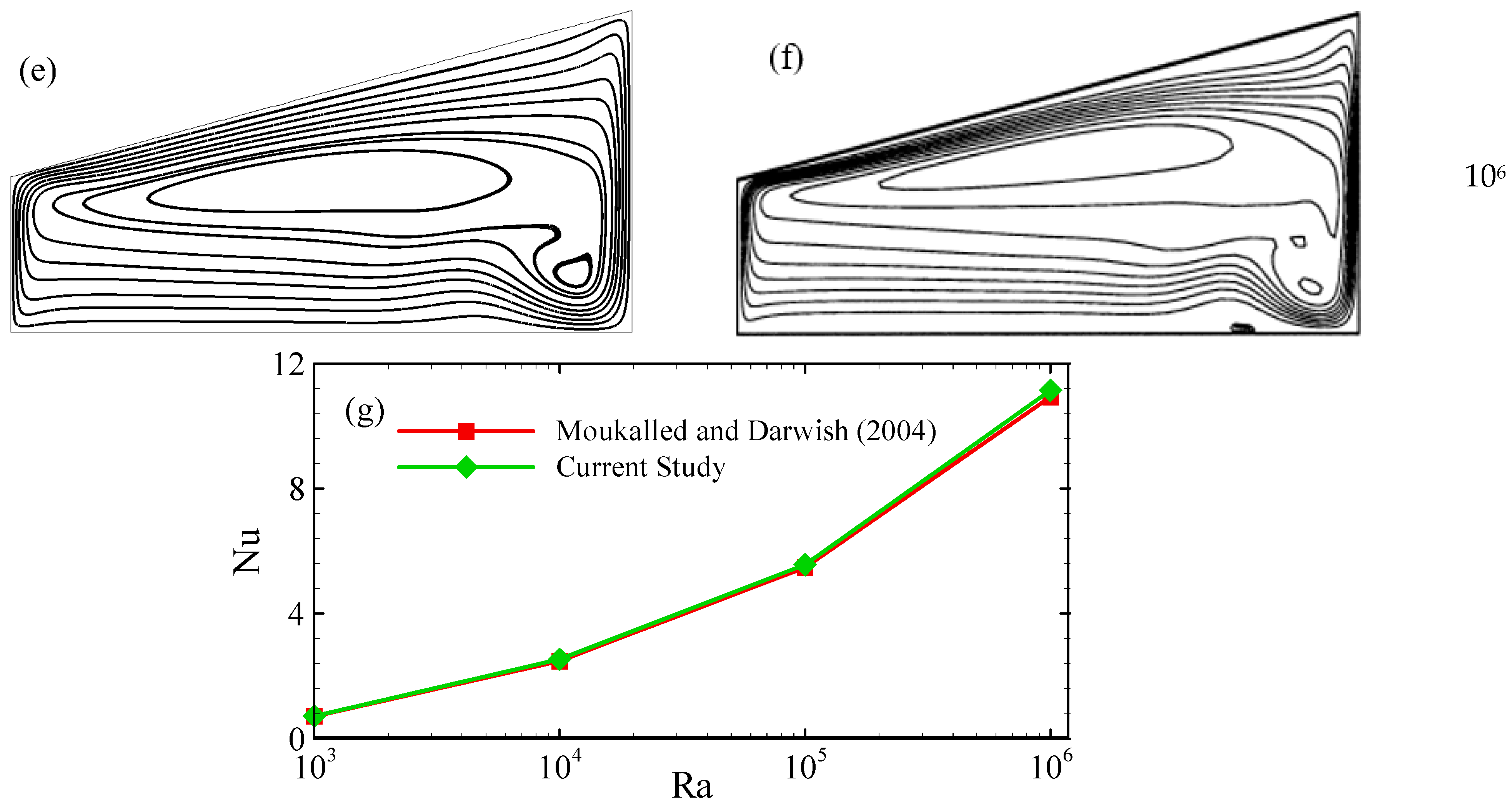 Energies 16 05031 g003b
