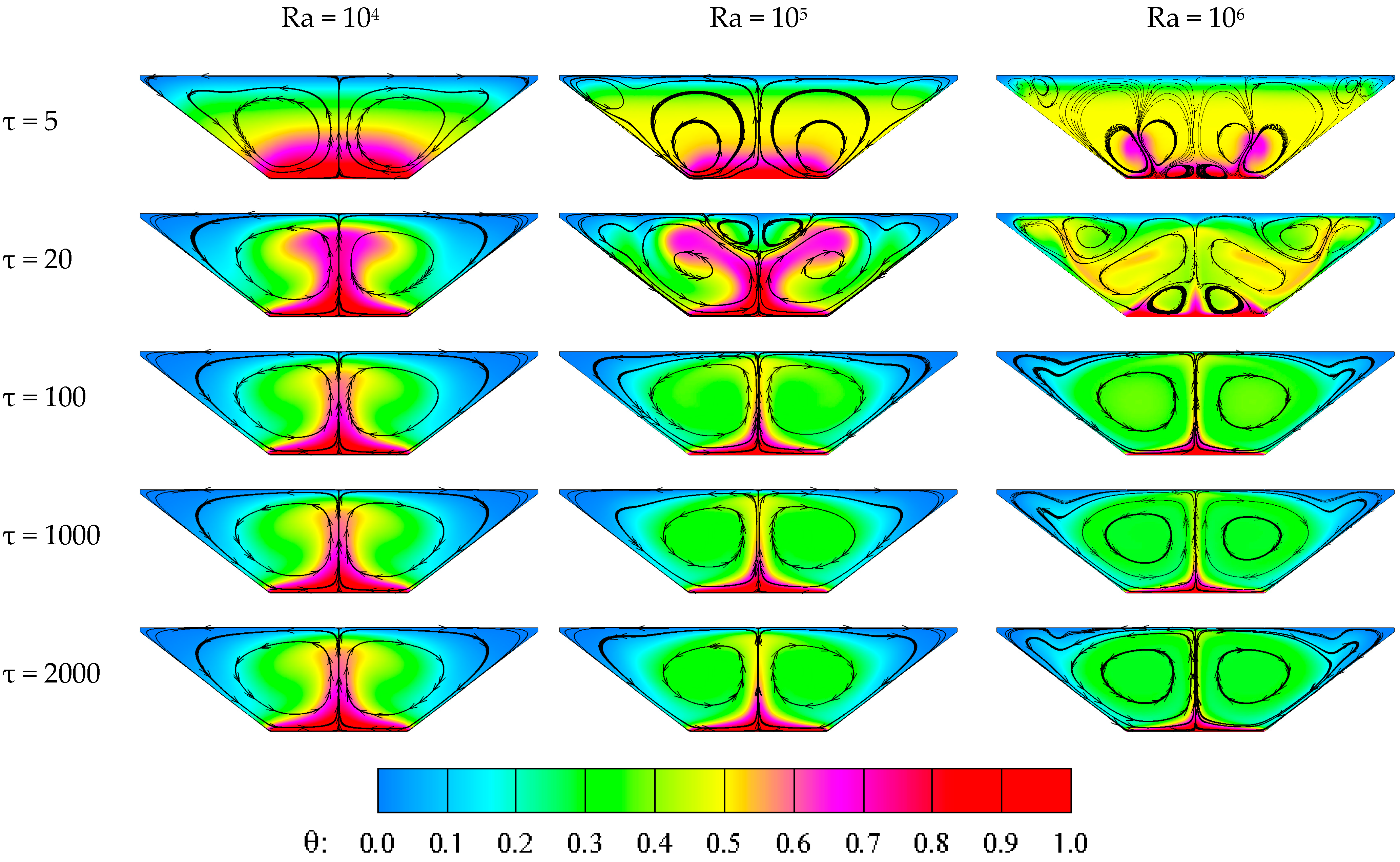 Energies 16 05031 g004