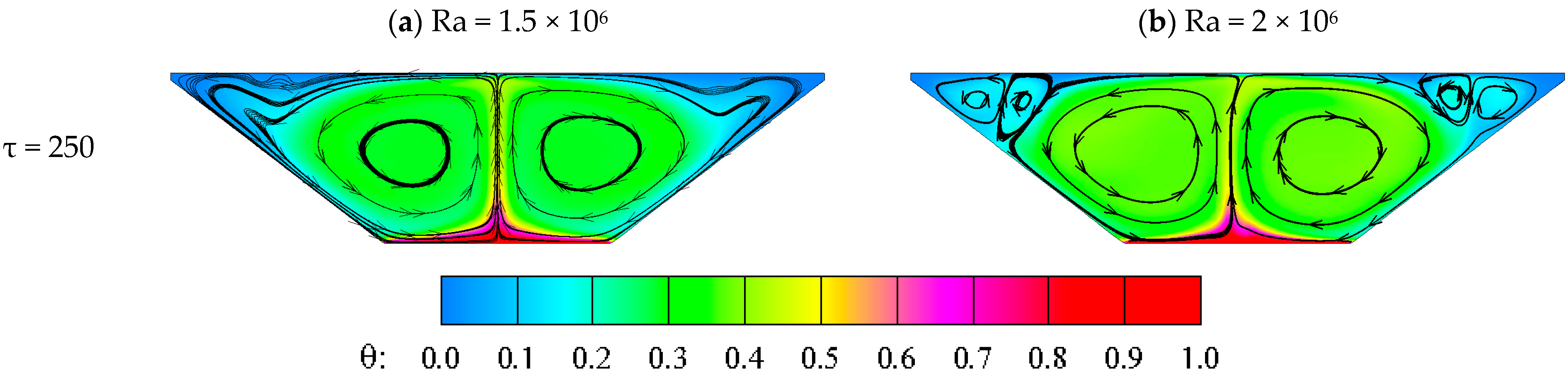 Energies 16 05031 g005