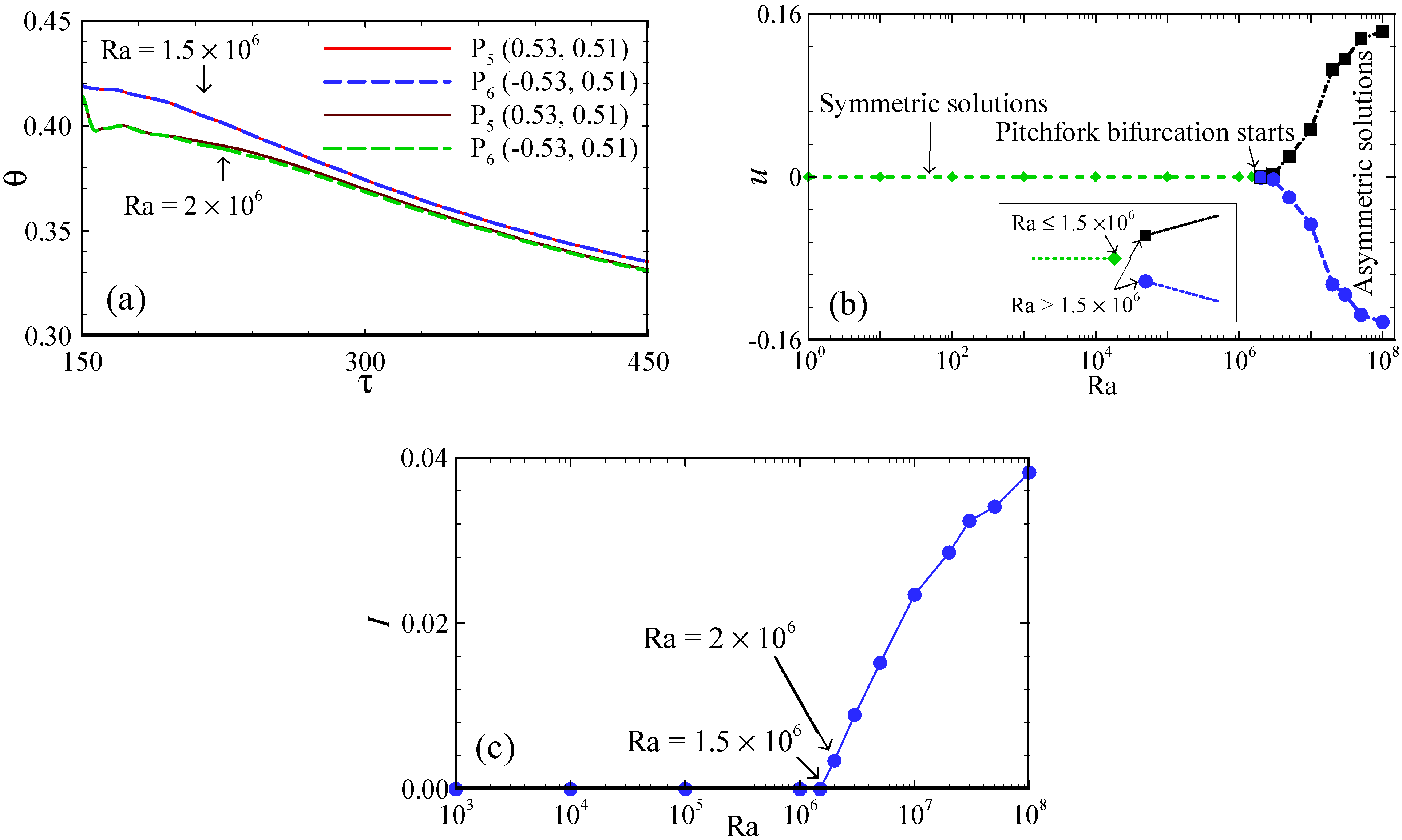 Energies 16 05031 g006