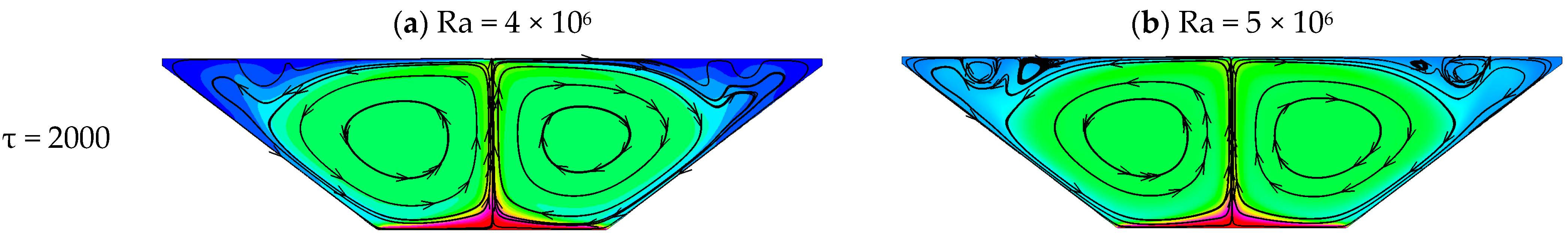 Energies 16 05031 g007