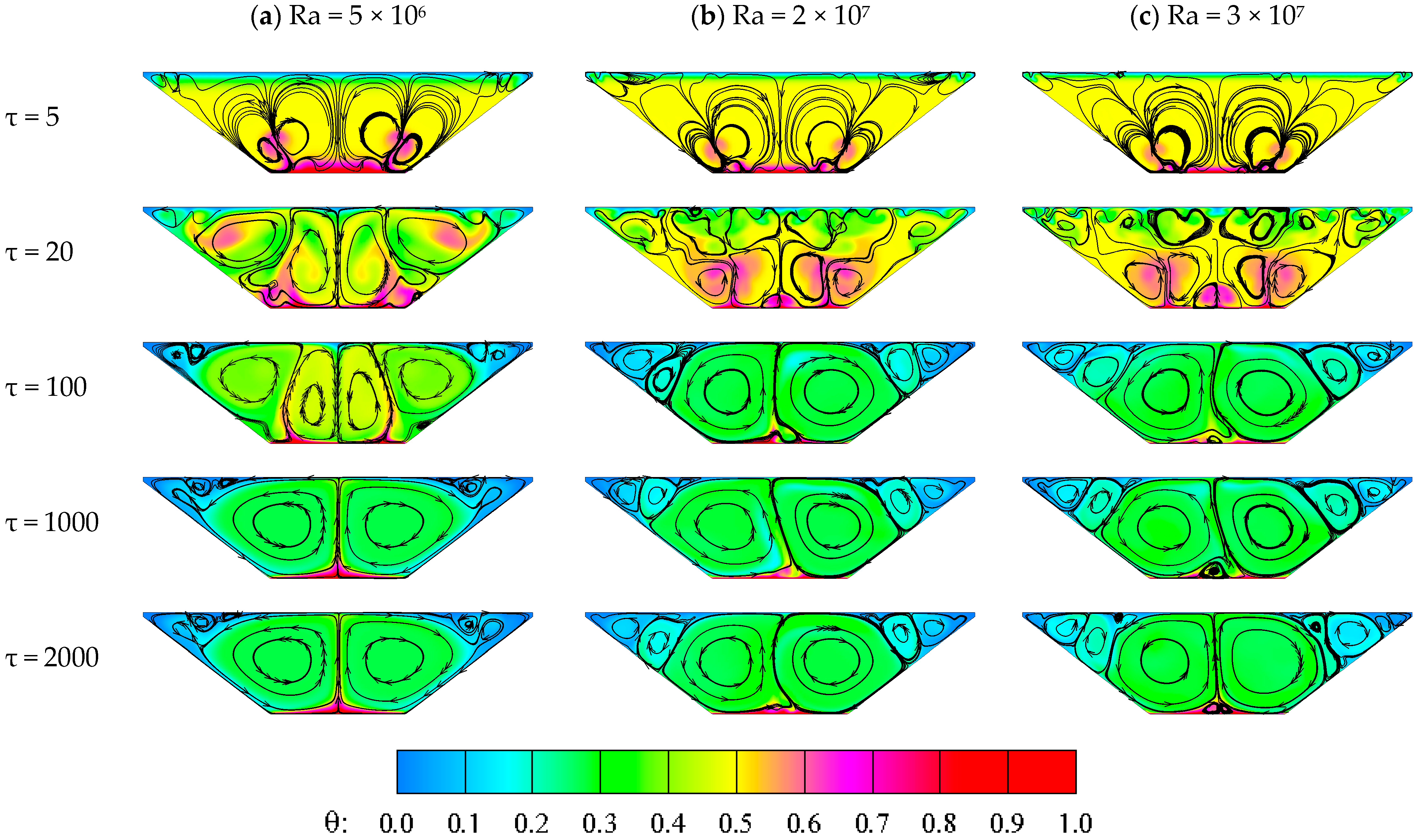Energies 16 05031 g008
