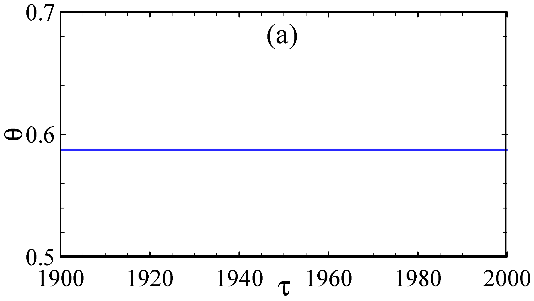 Energies 16 05031 g009a