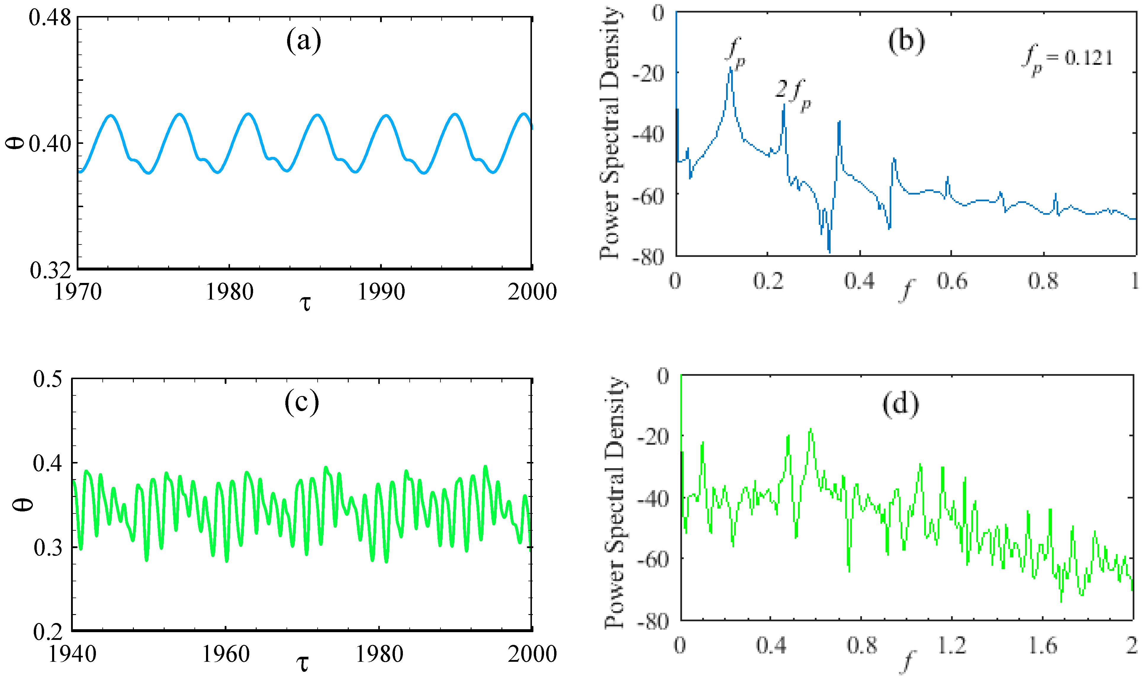Energies 16 05031 g011
