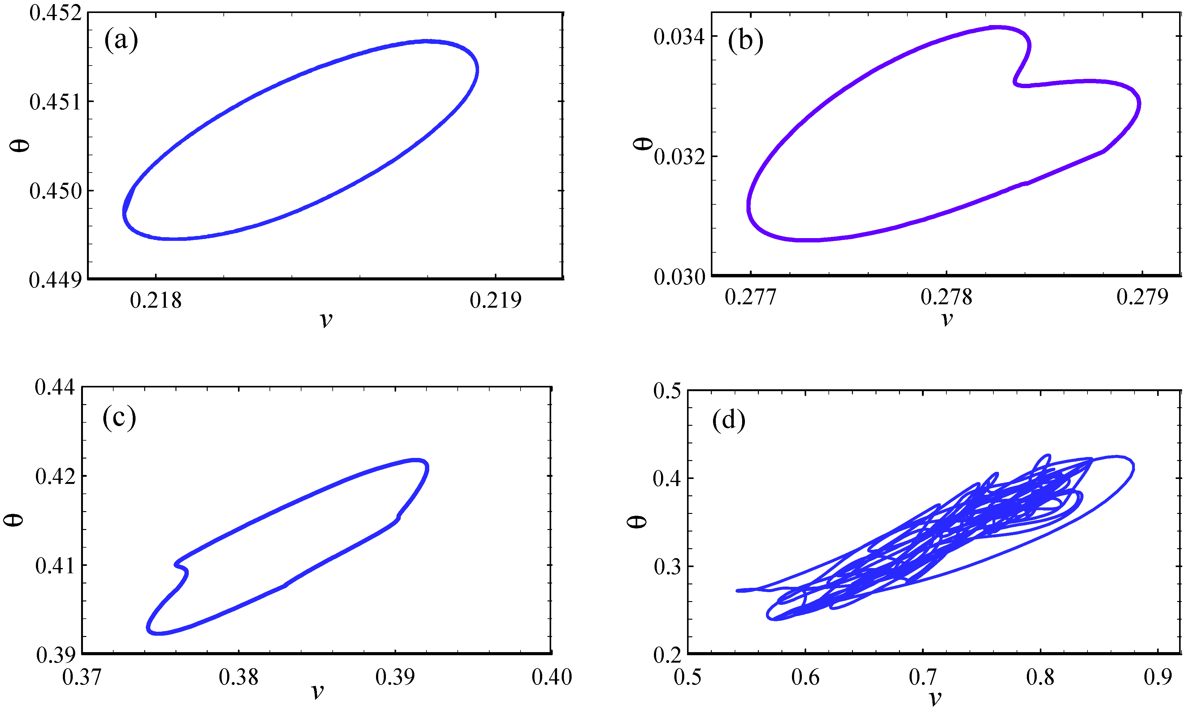 Energies 16 05031 g012