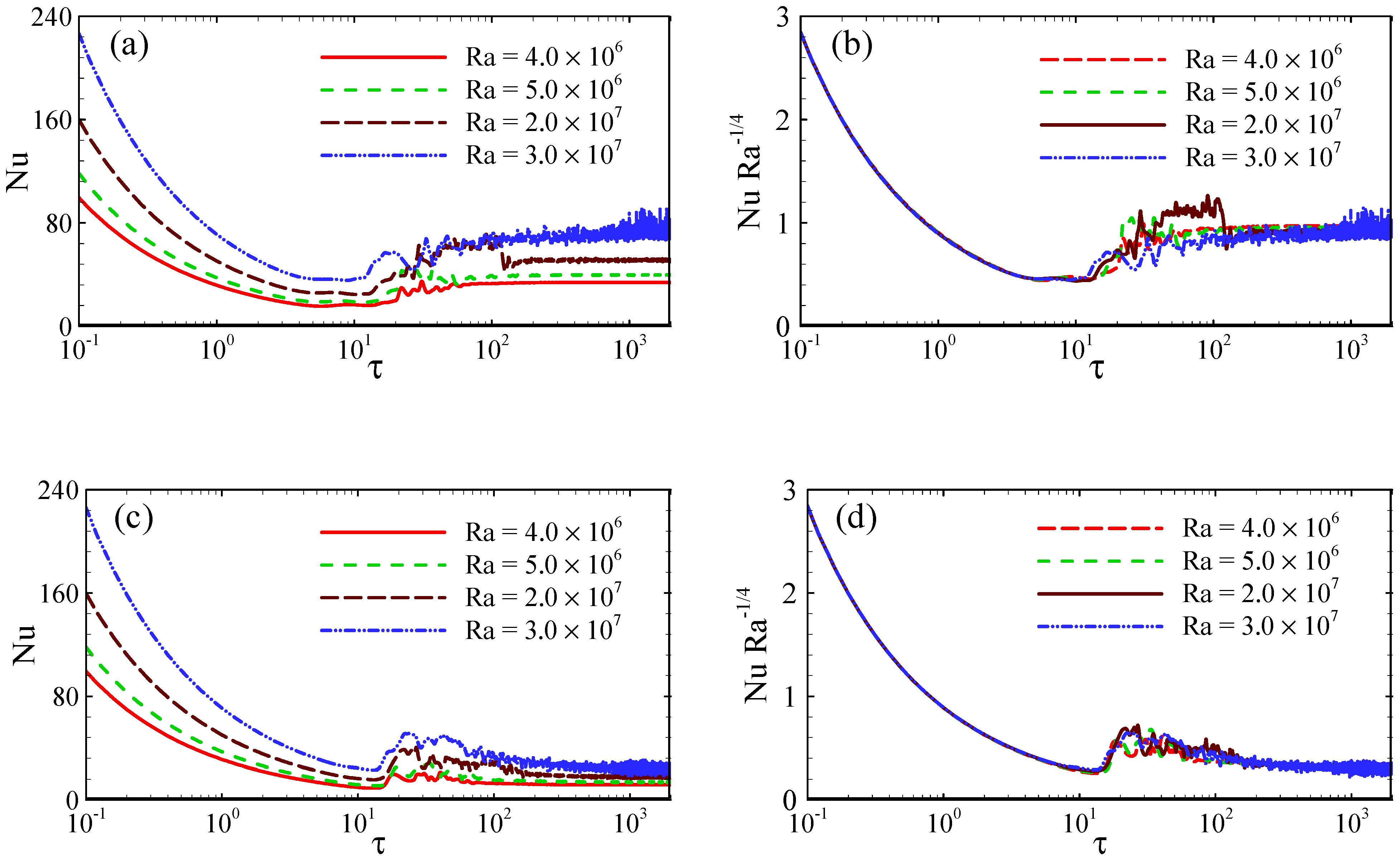 Energies 16 05031 g014