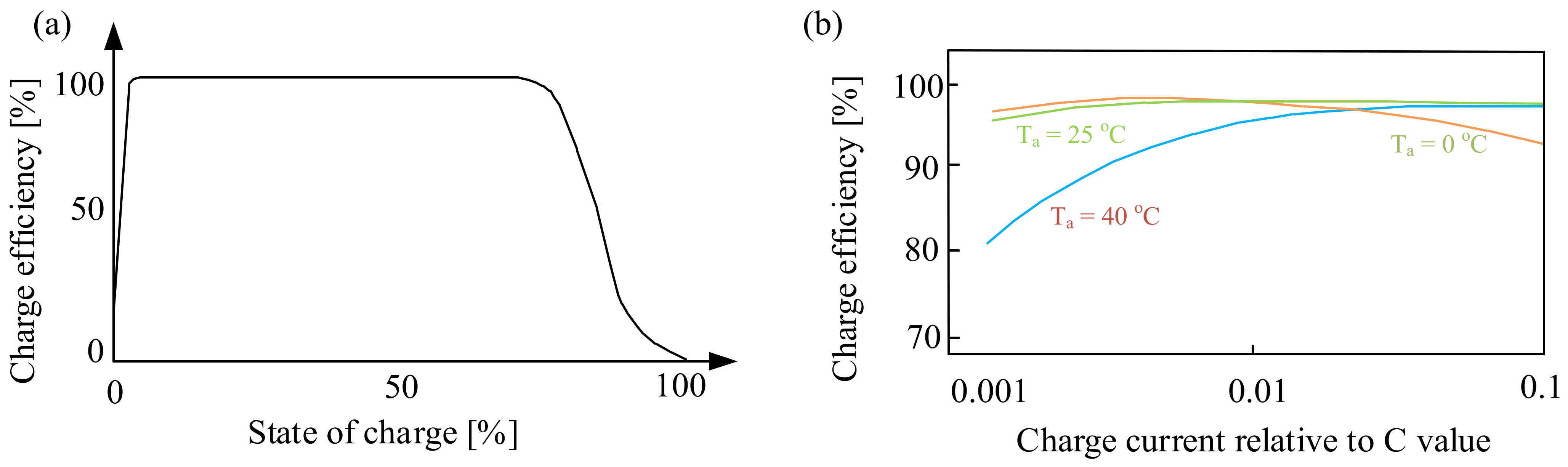 Energies 16 05034 g003 Energies 16 05034 g003