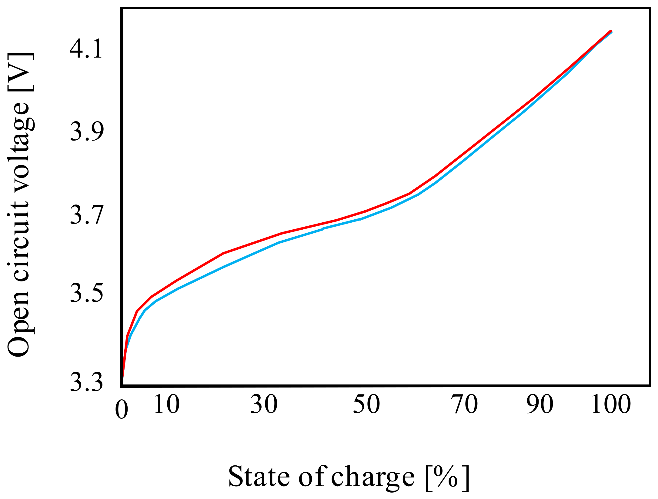 Energies 16 05034 g004 Energies 16 05034 g004