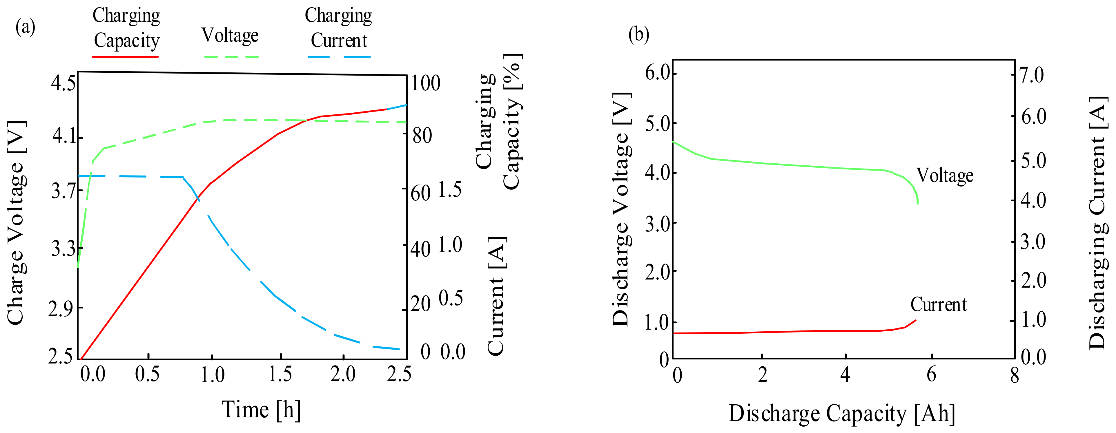 Energies 16 05034 g005 Energies 16 05034 g005