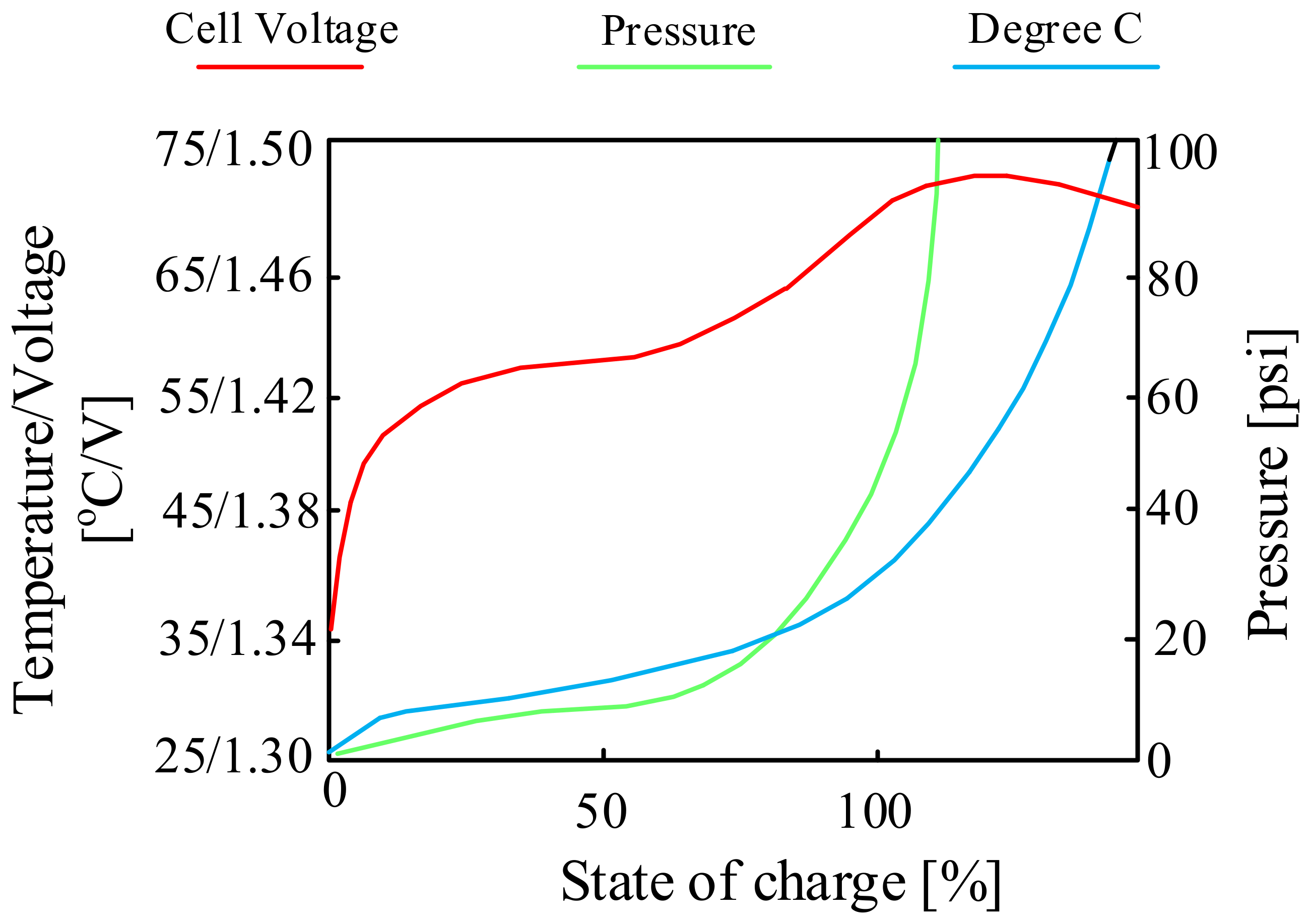 Energies 16 05034 g006 Energies 16 05034 g006