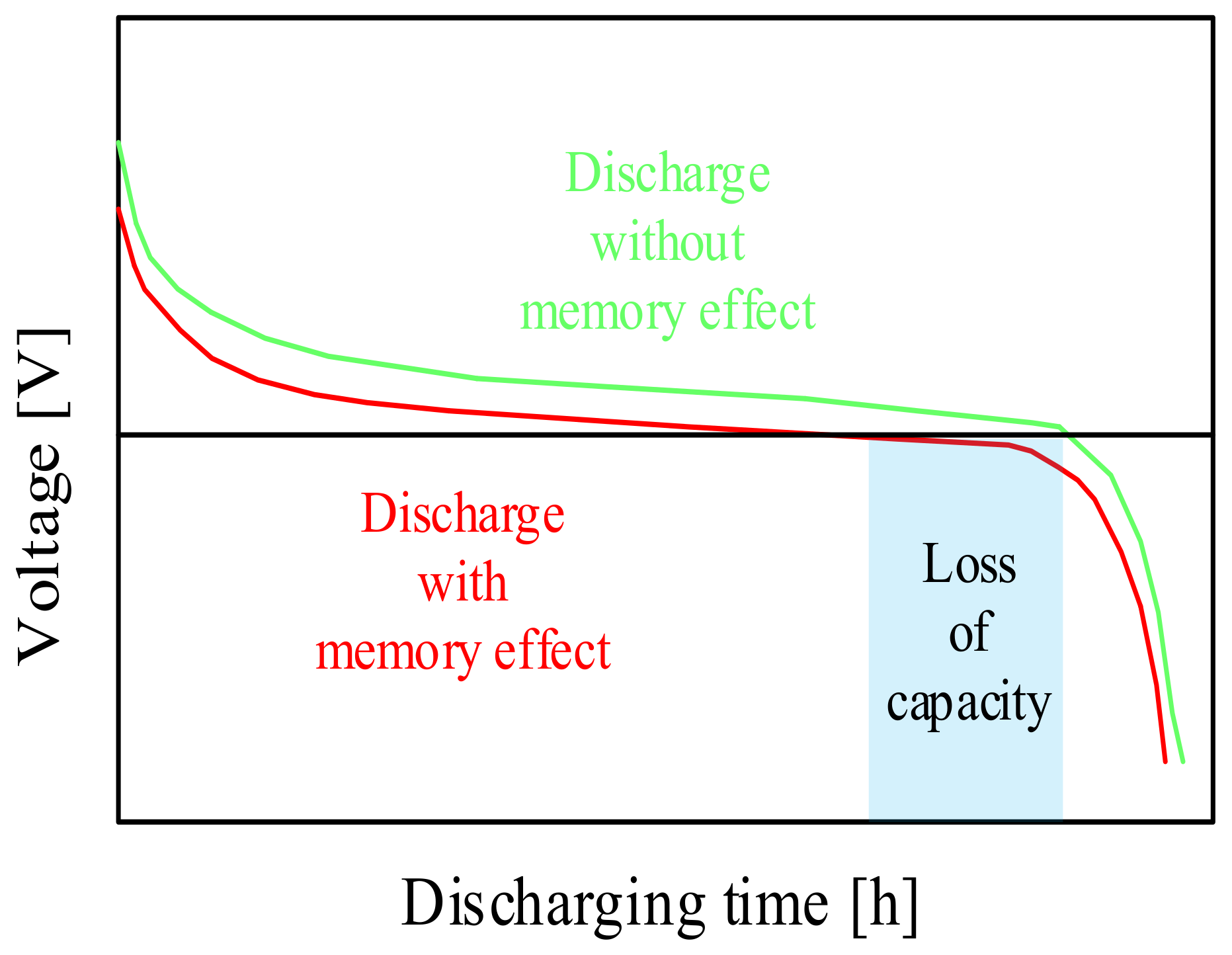 Energies 16 05034 g007 Energies 16 05034 g007