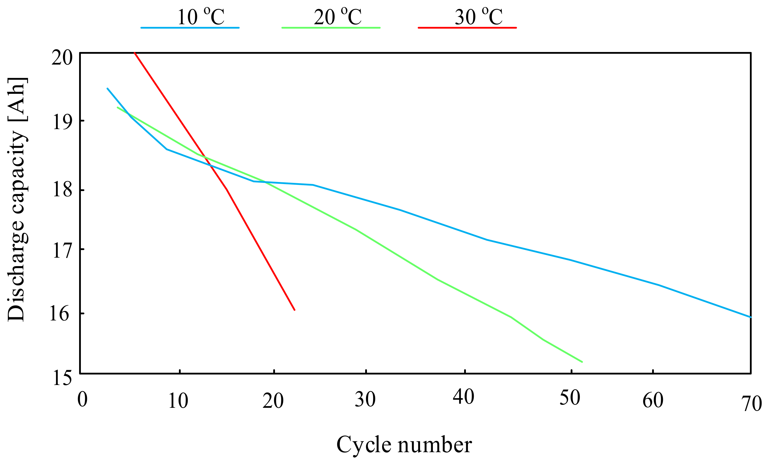 Energies 16 05034 g012 Energies 16 05034 g012